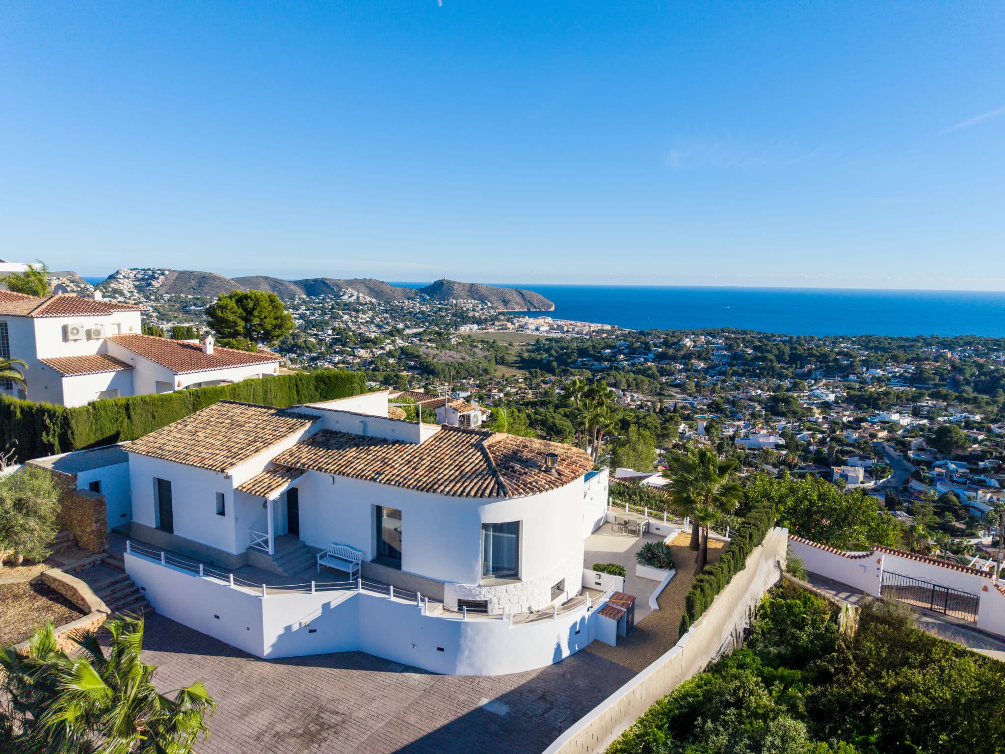 Aerial photography
