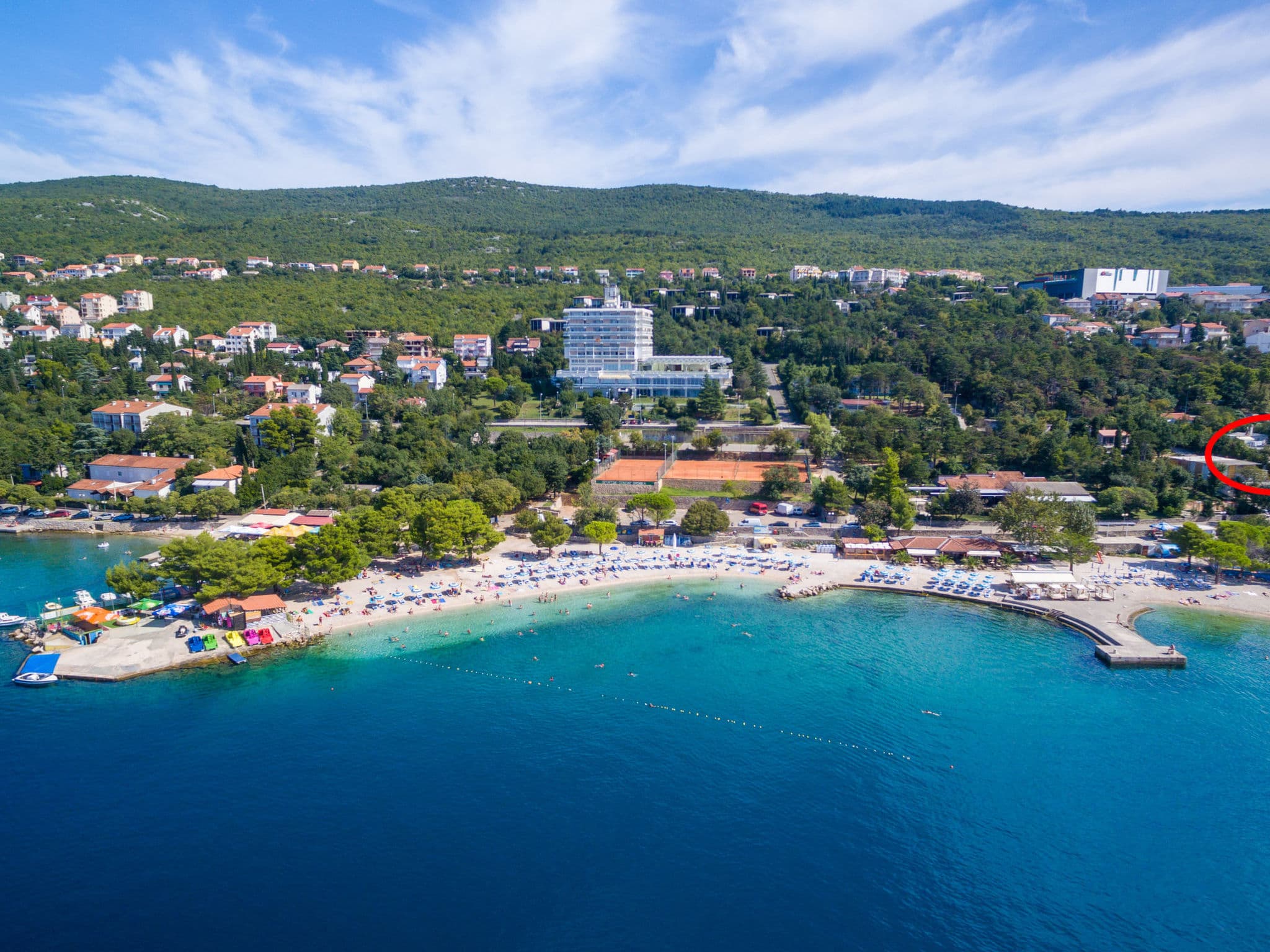 Aerial photography