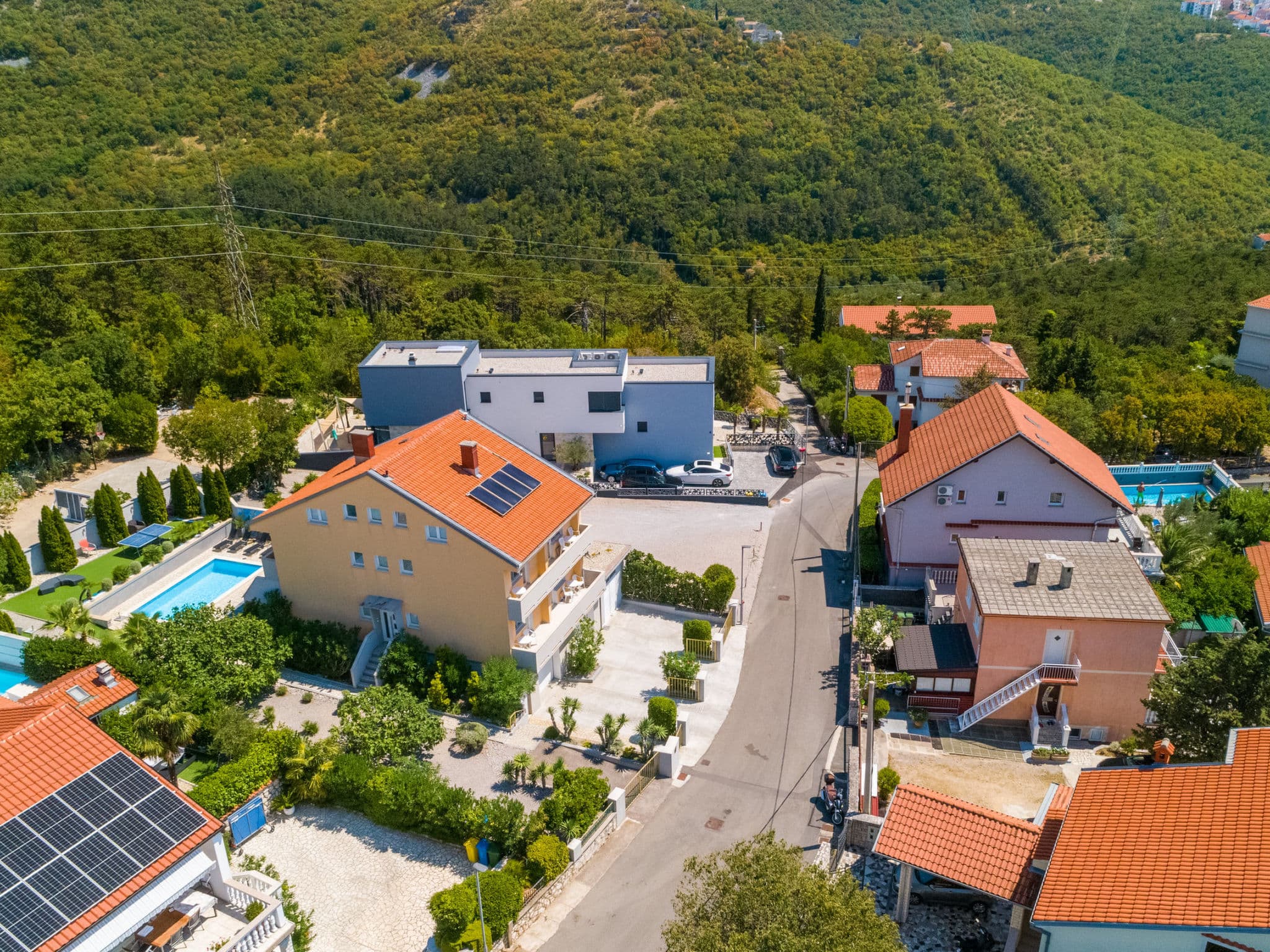 Aerial photography