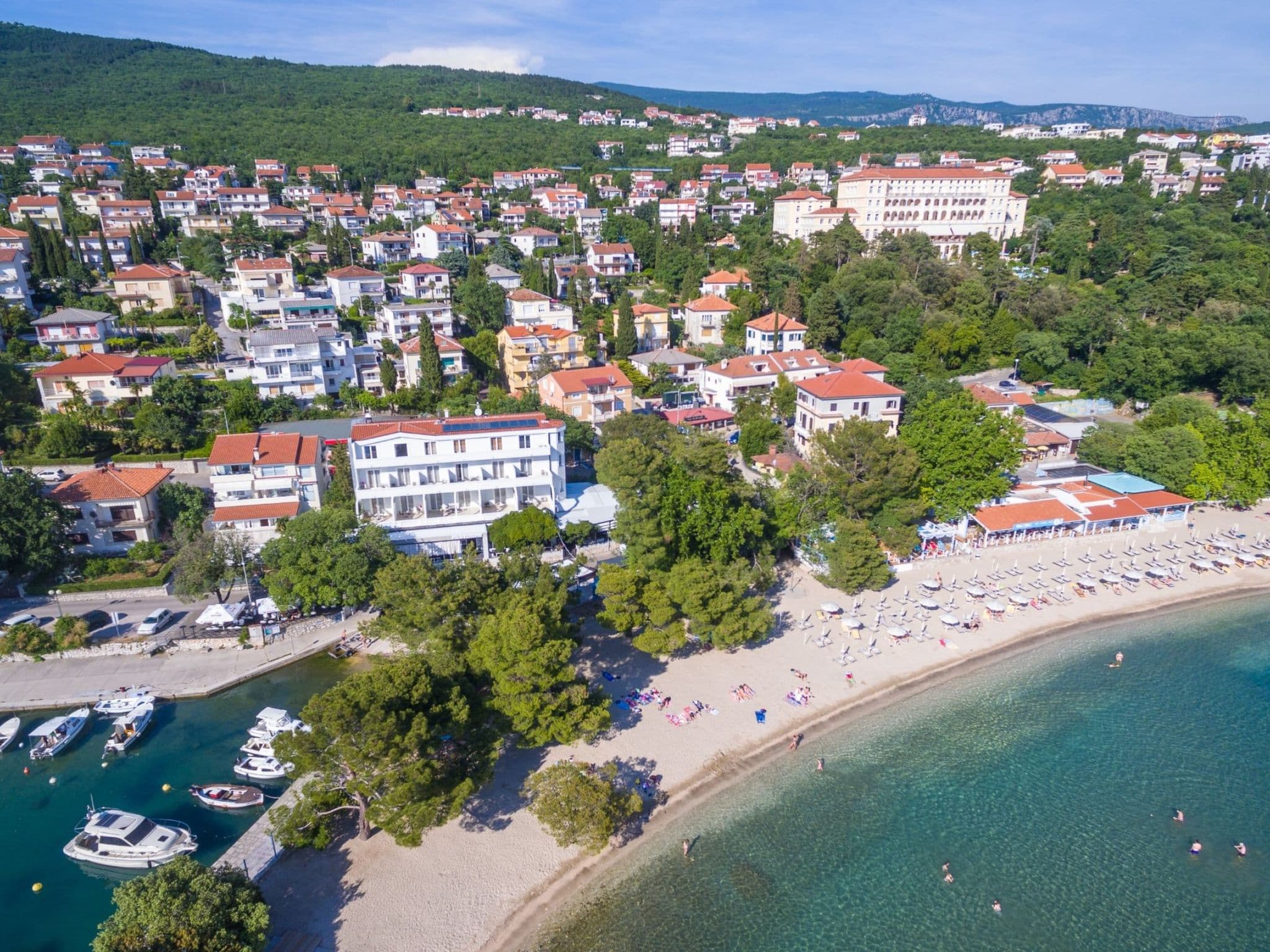 Aerial photography