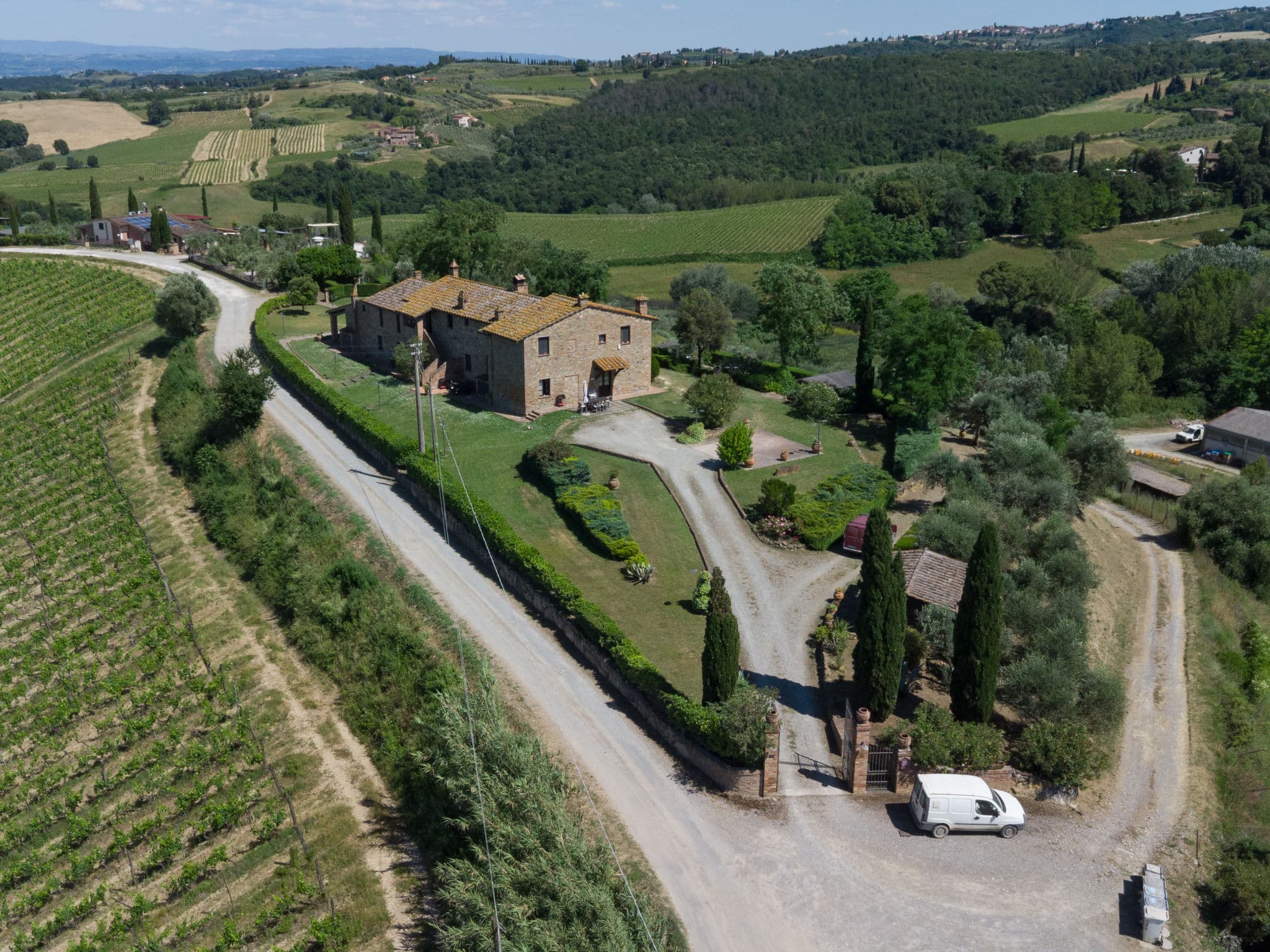 Aerial photography