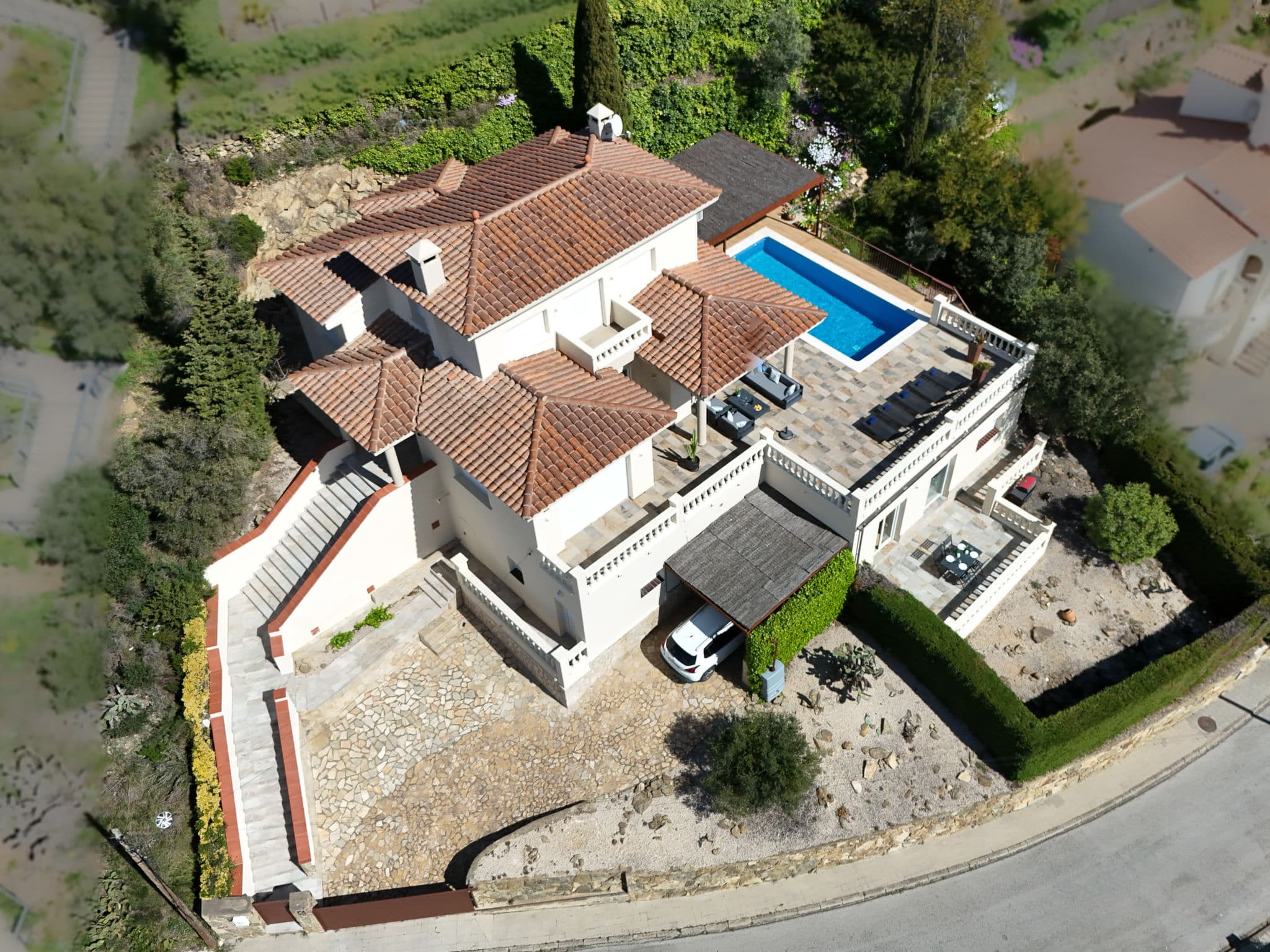 Aerial photography