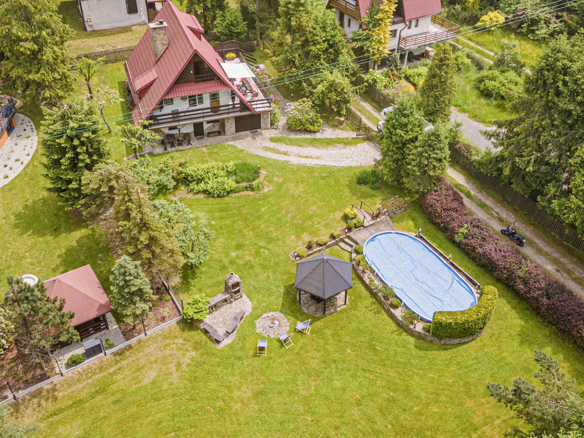 Aerial photography