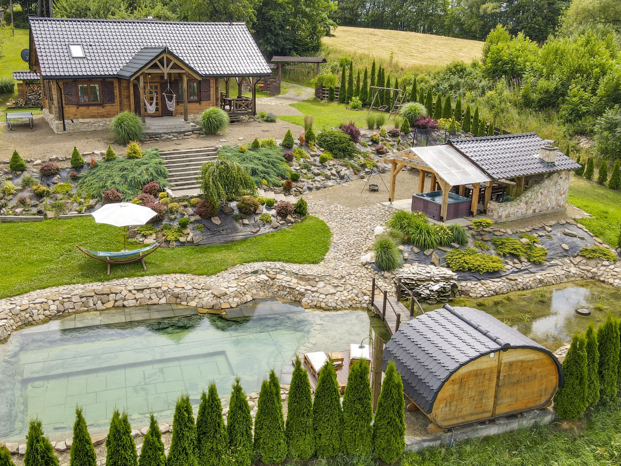 Aerial photography