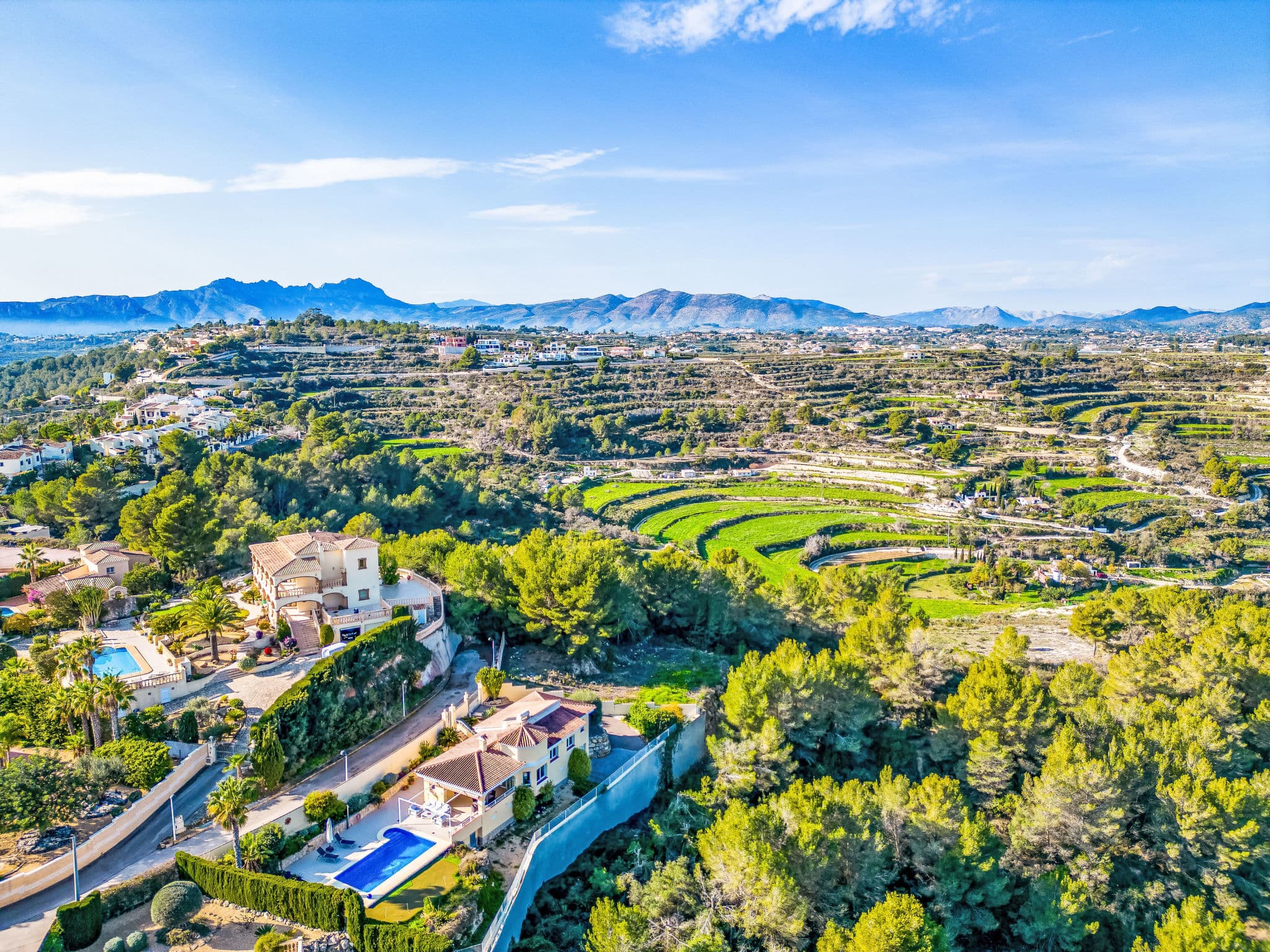 Aerial photography