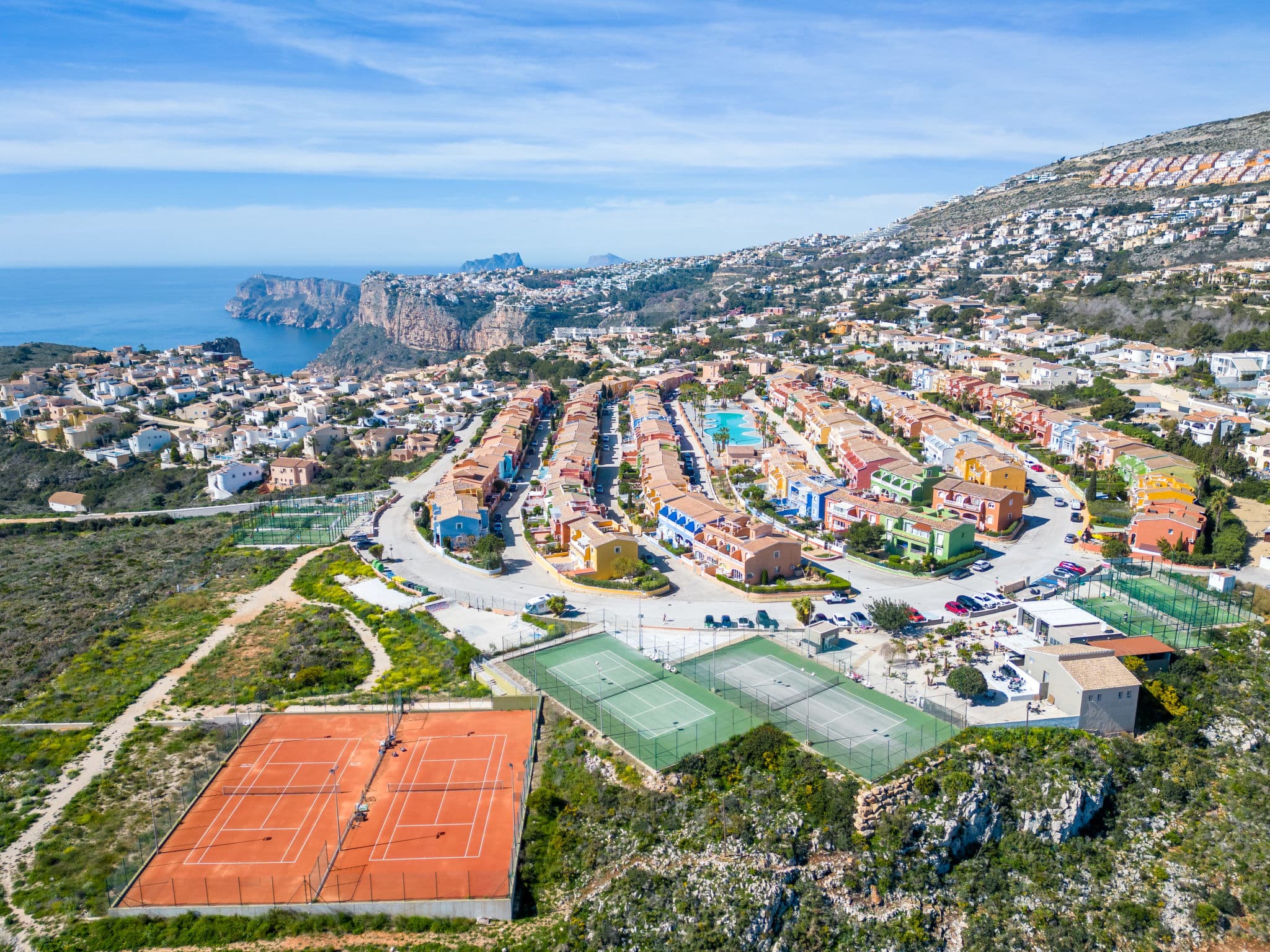 Aerial photography