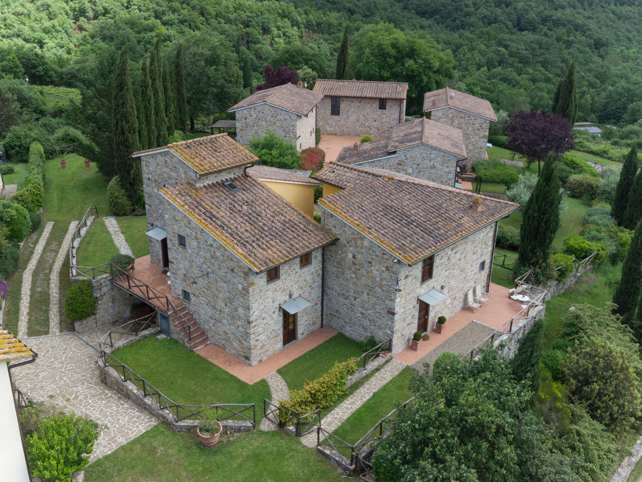Aerial photography