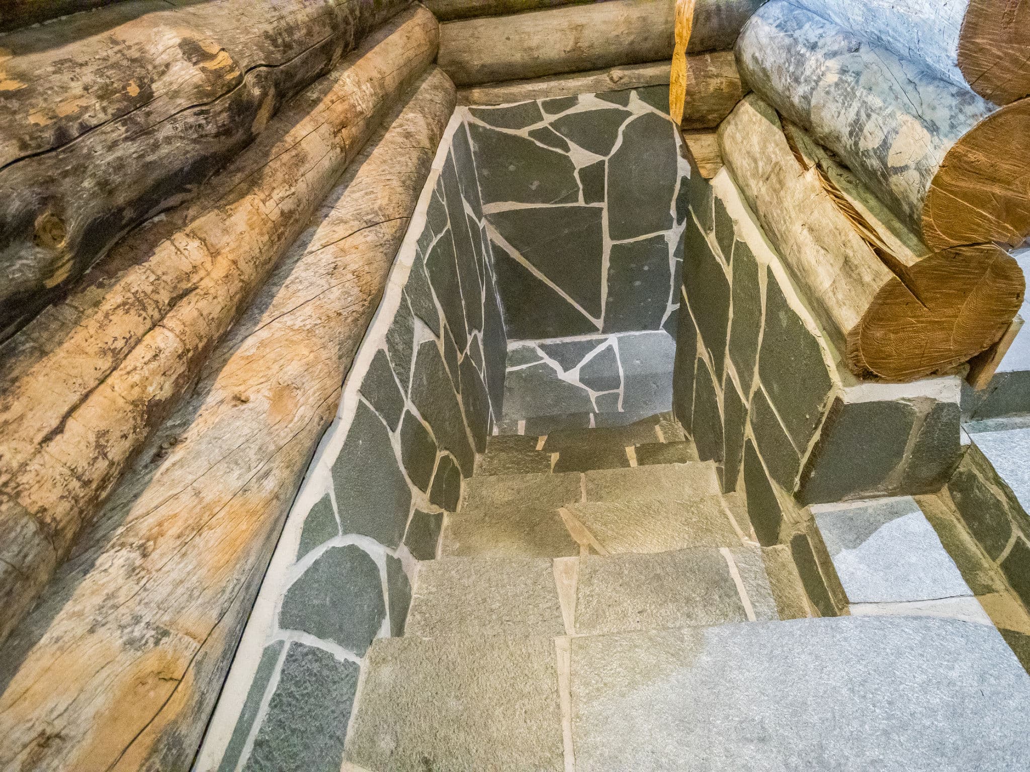 Inside other