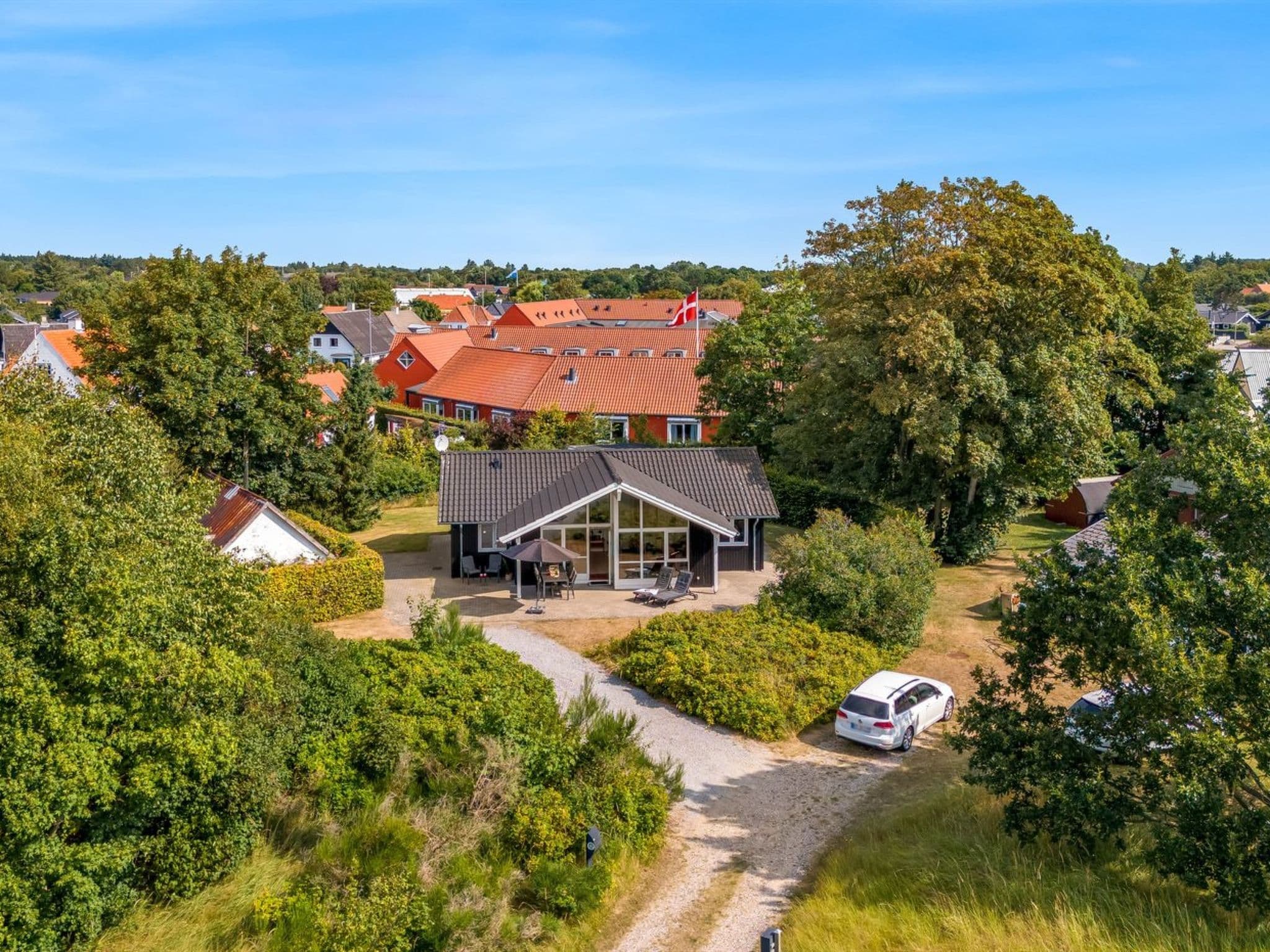 Aerial photography