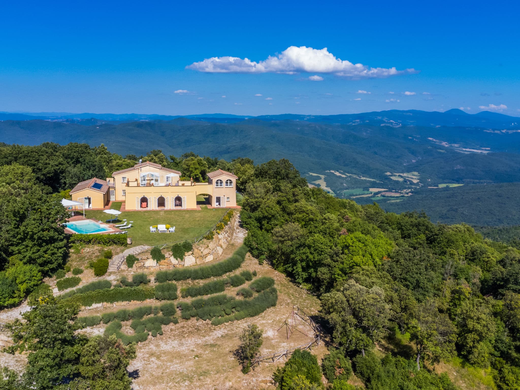 Aerial photography