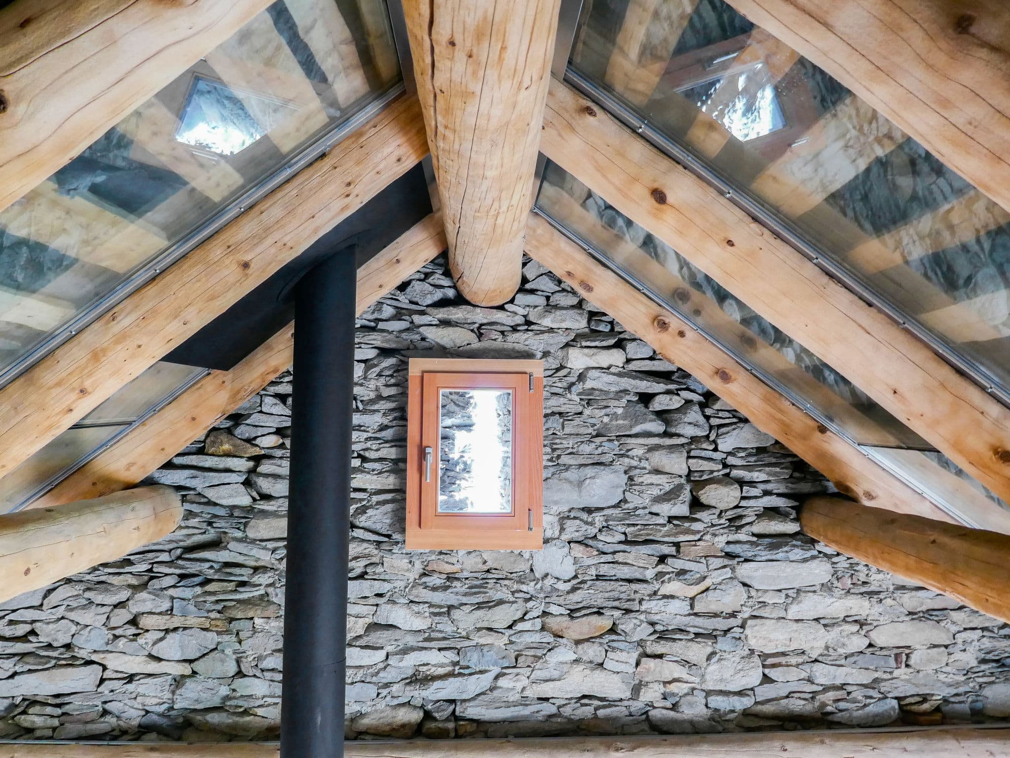 Inside other