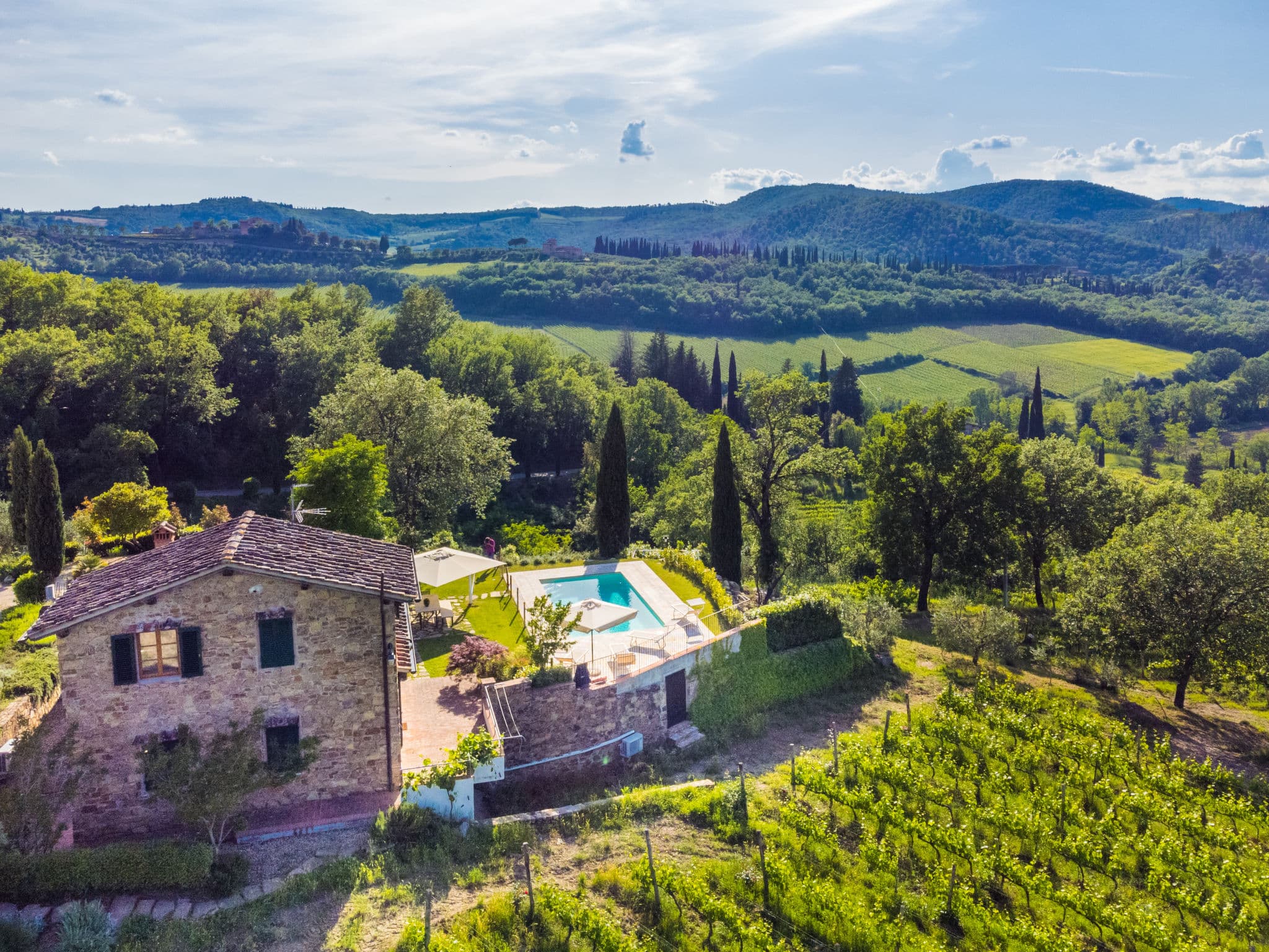 Aerial photography