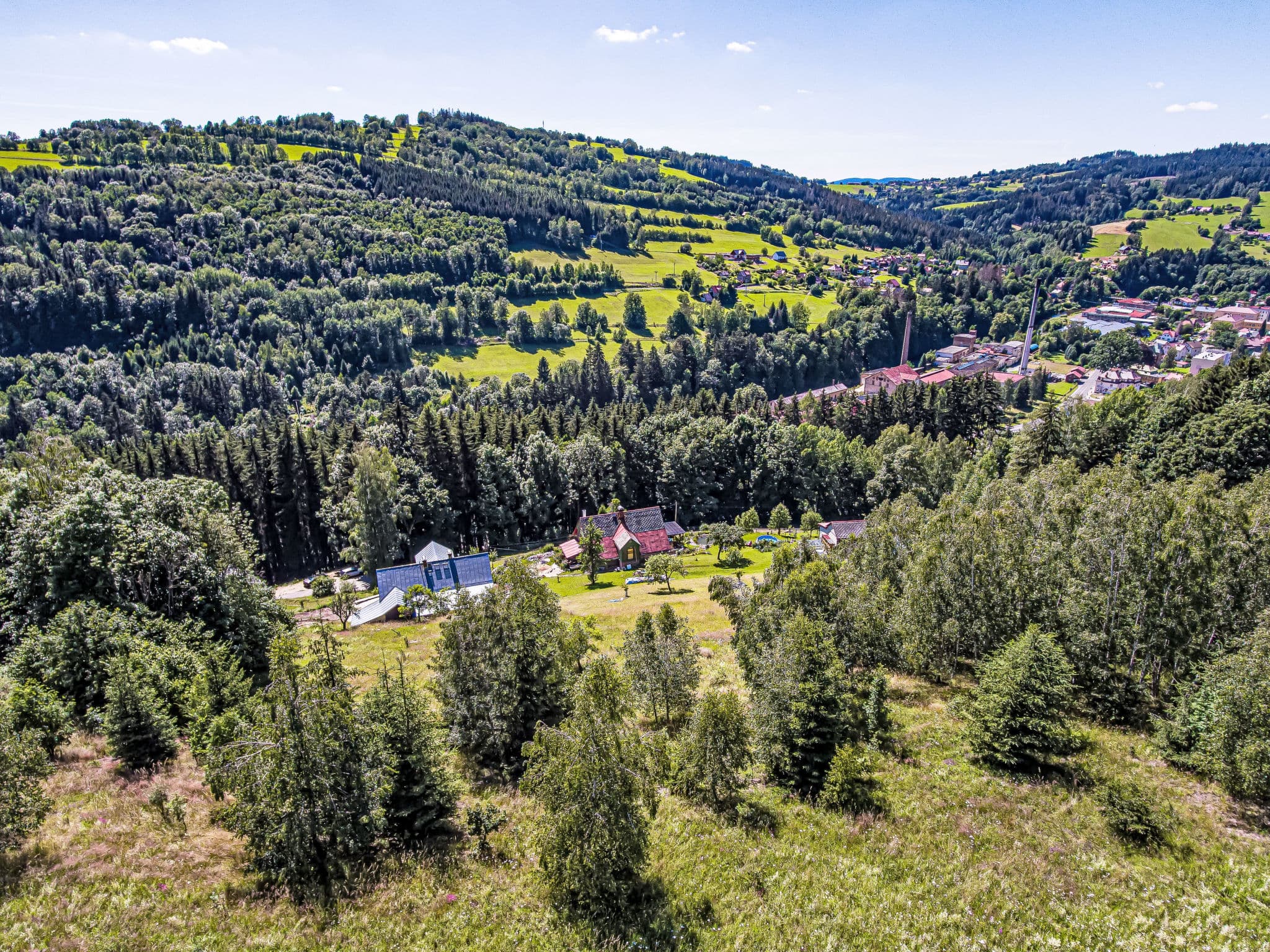 Aerial photography