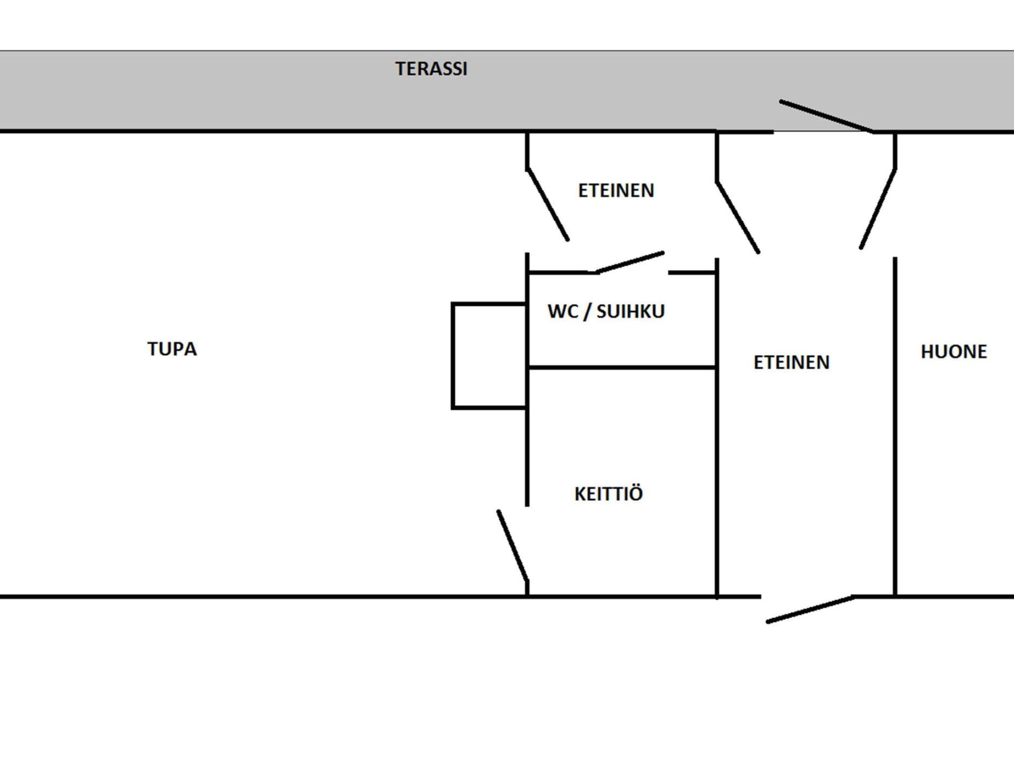 Inside other