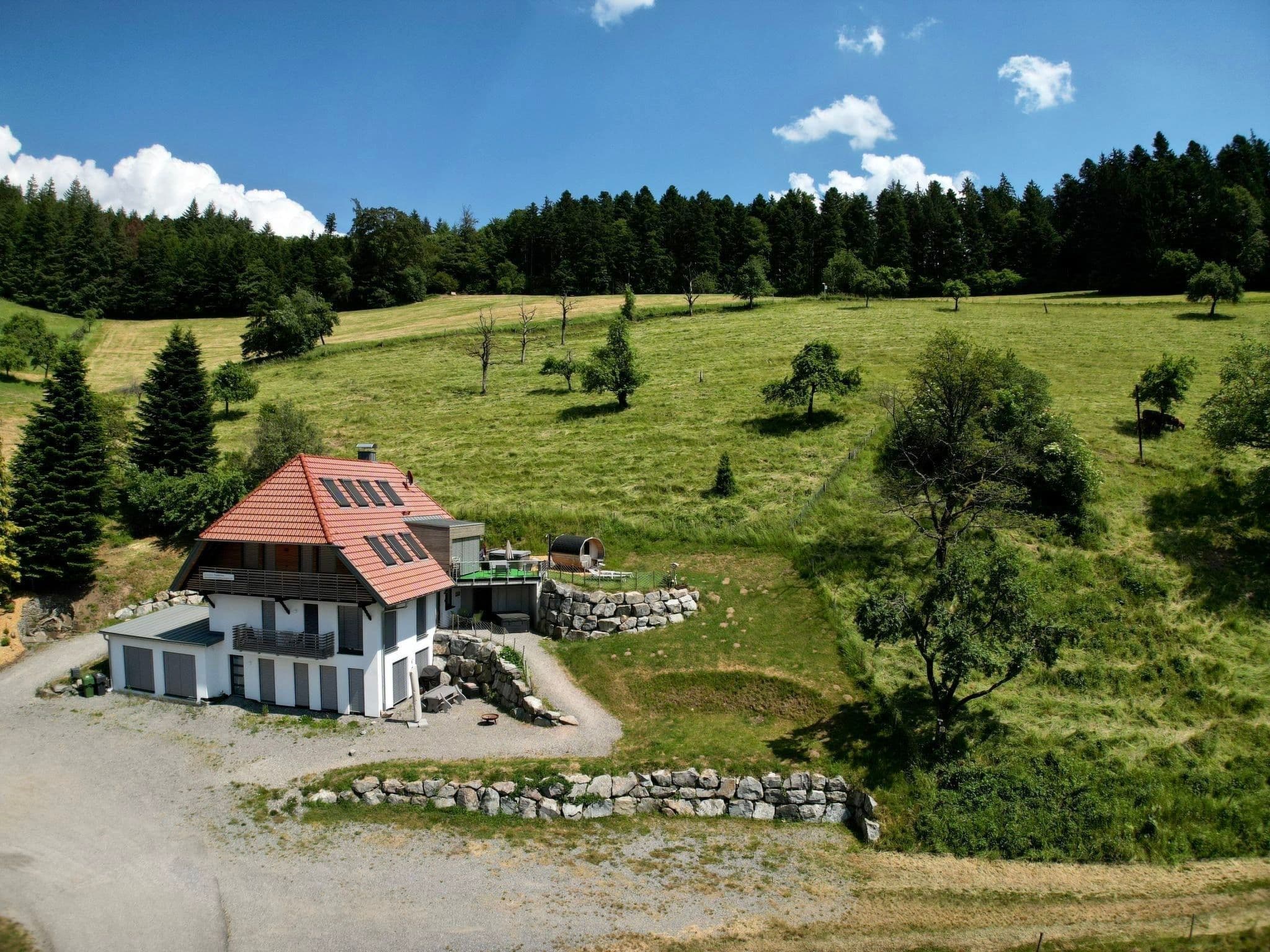 Aerial photography