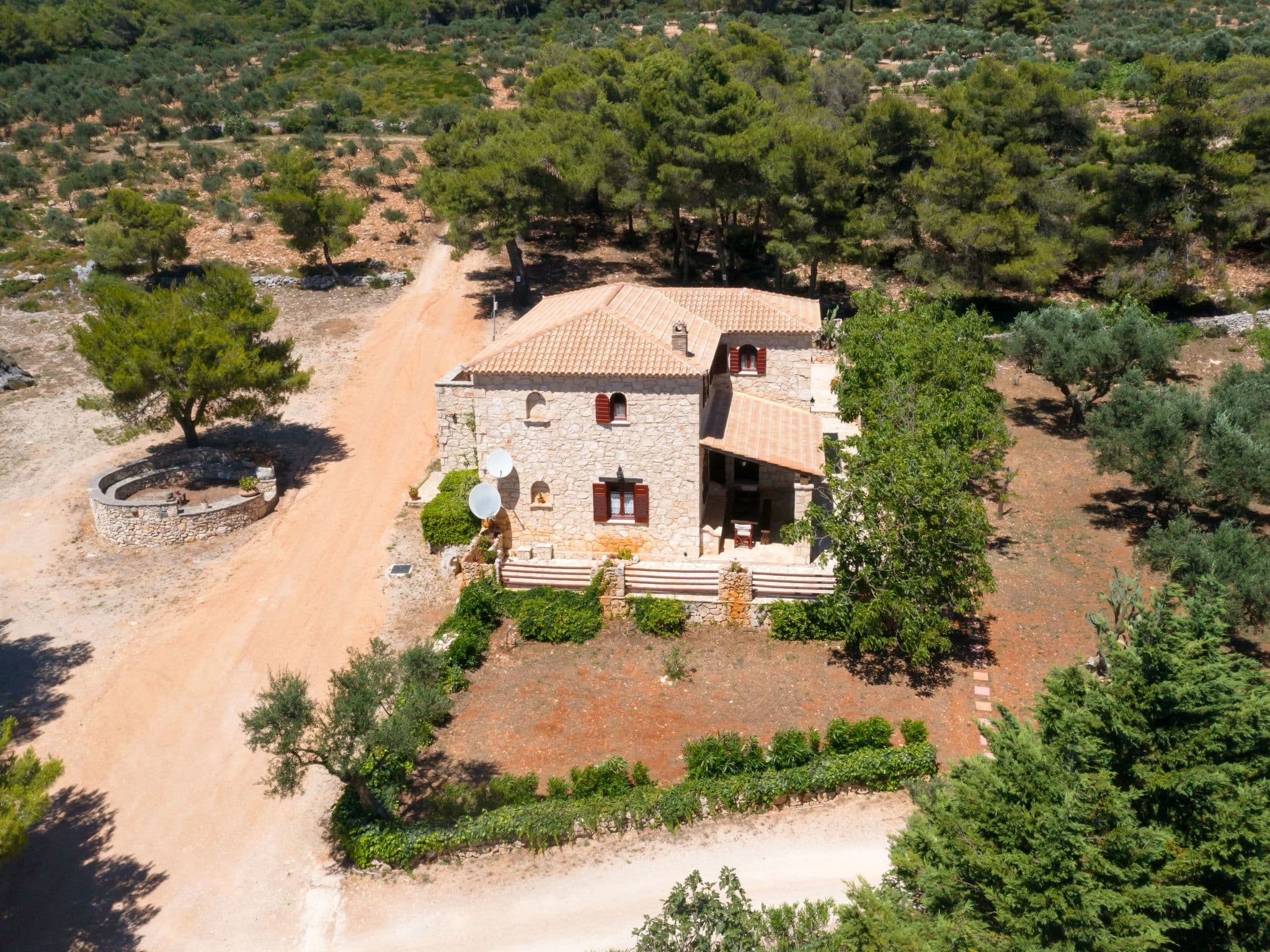 Aerial photography