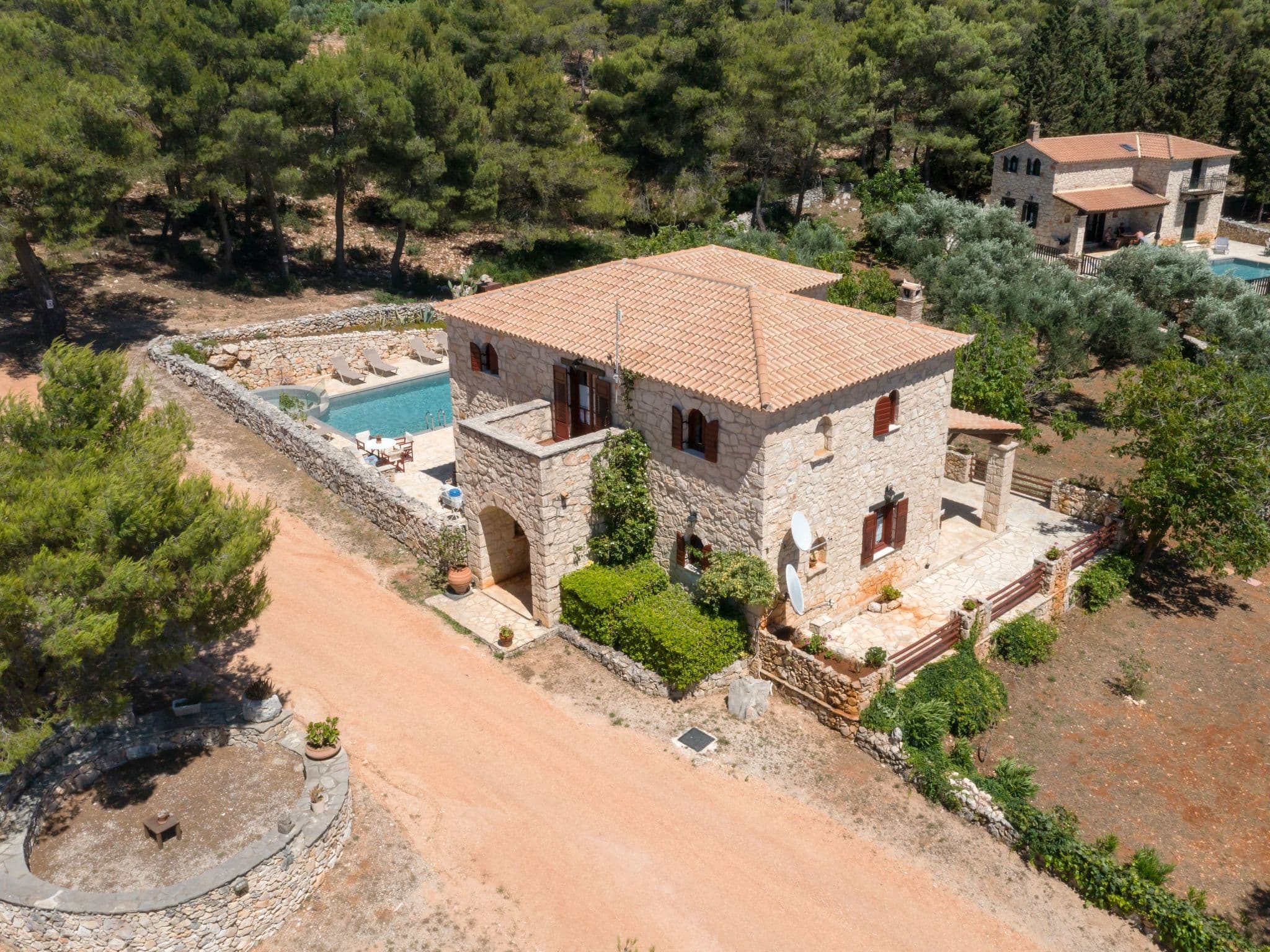 Aerial photography