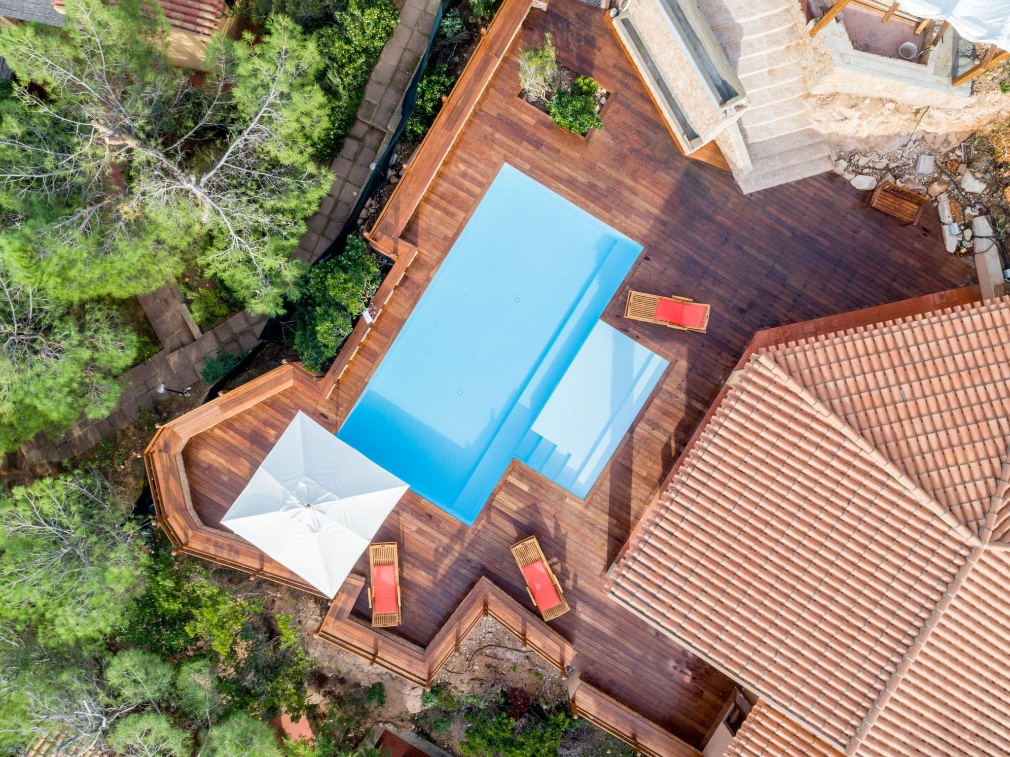 Aerial photography