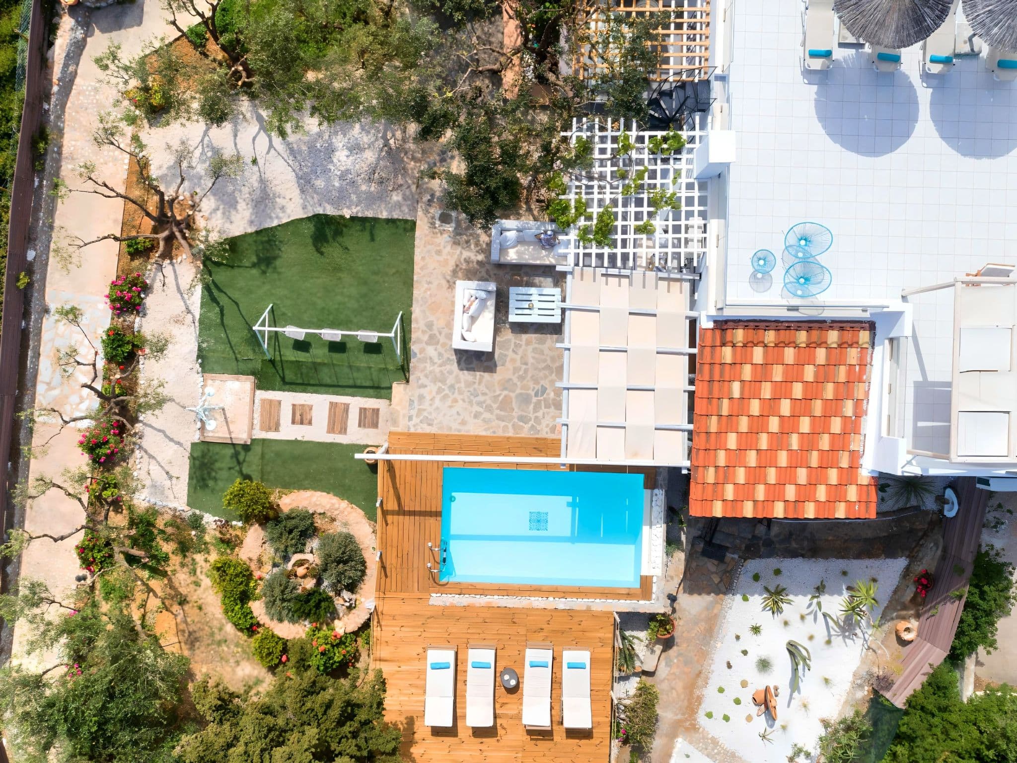 Aerial photography
