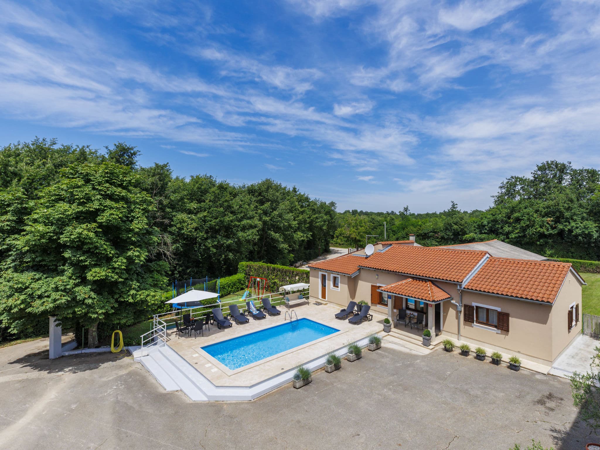 Aerial photography
