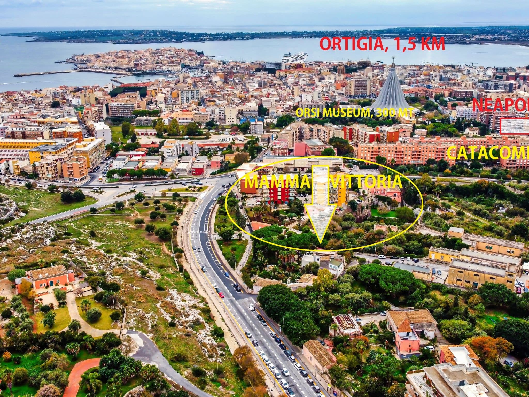 Aerial photography