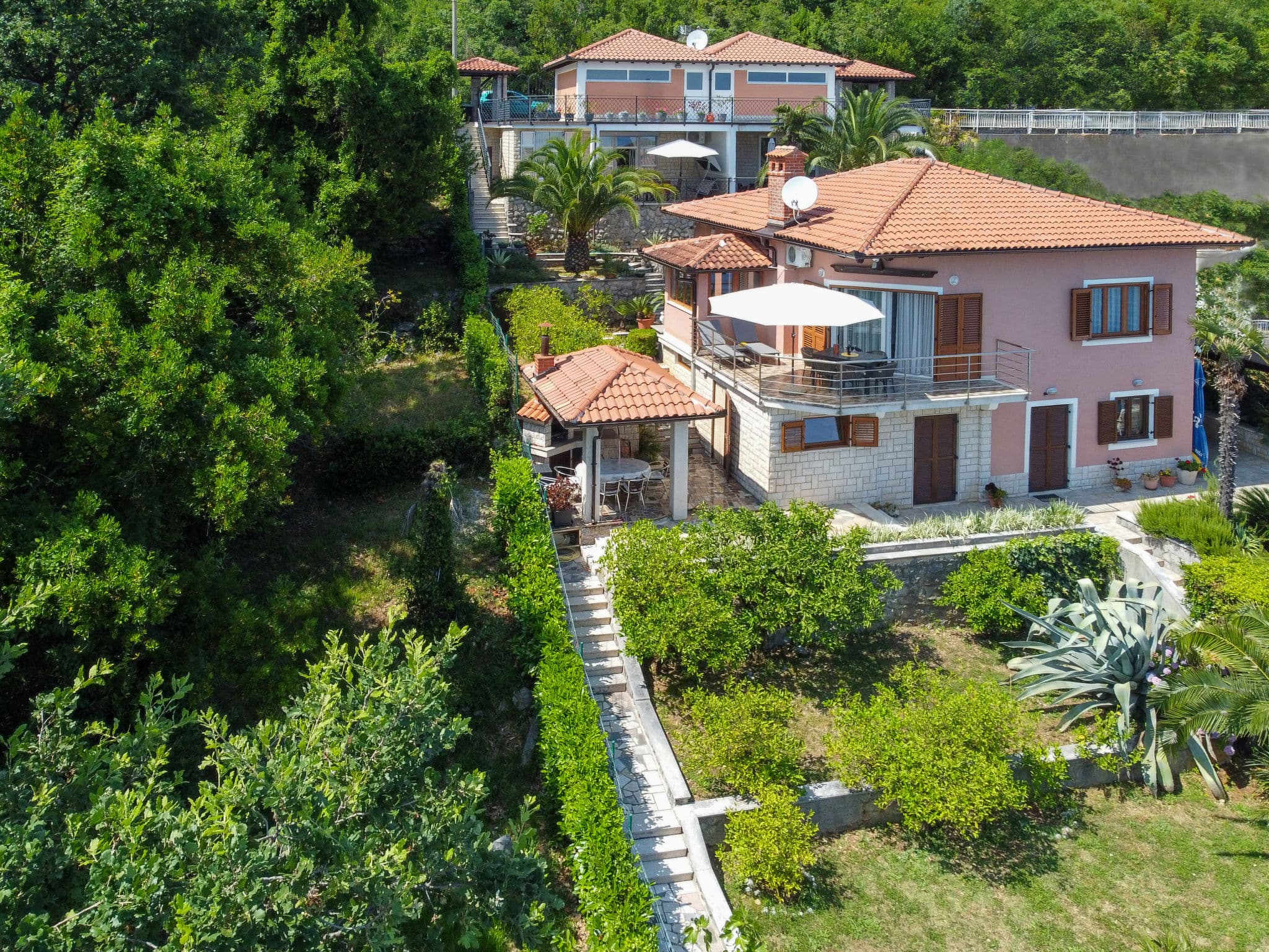 Aerial photography