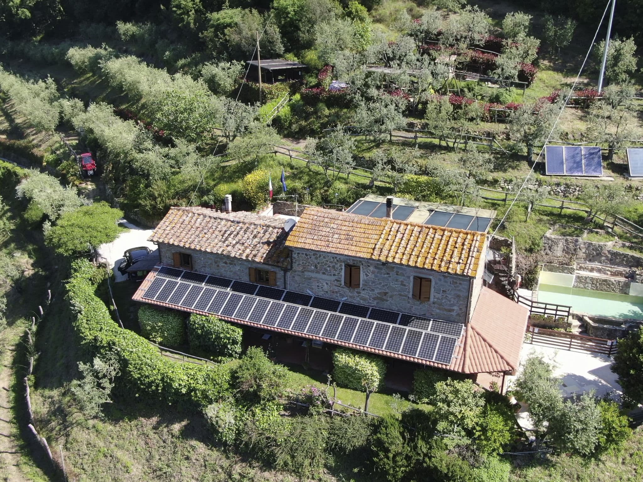 Aerial photography