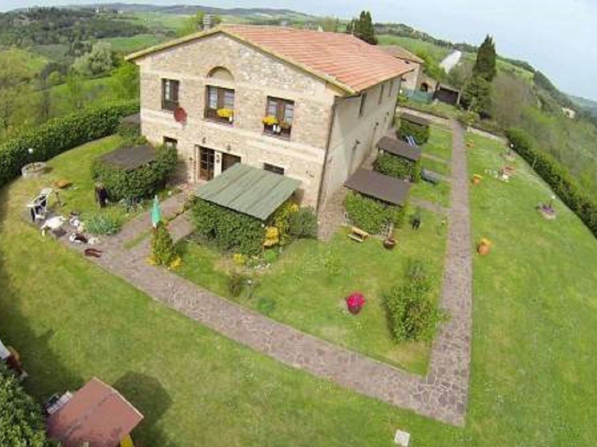 Aerial photography