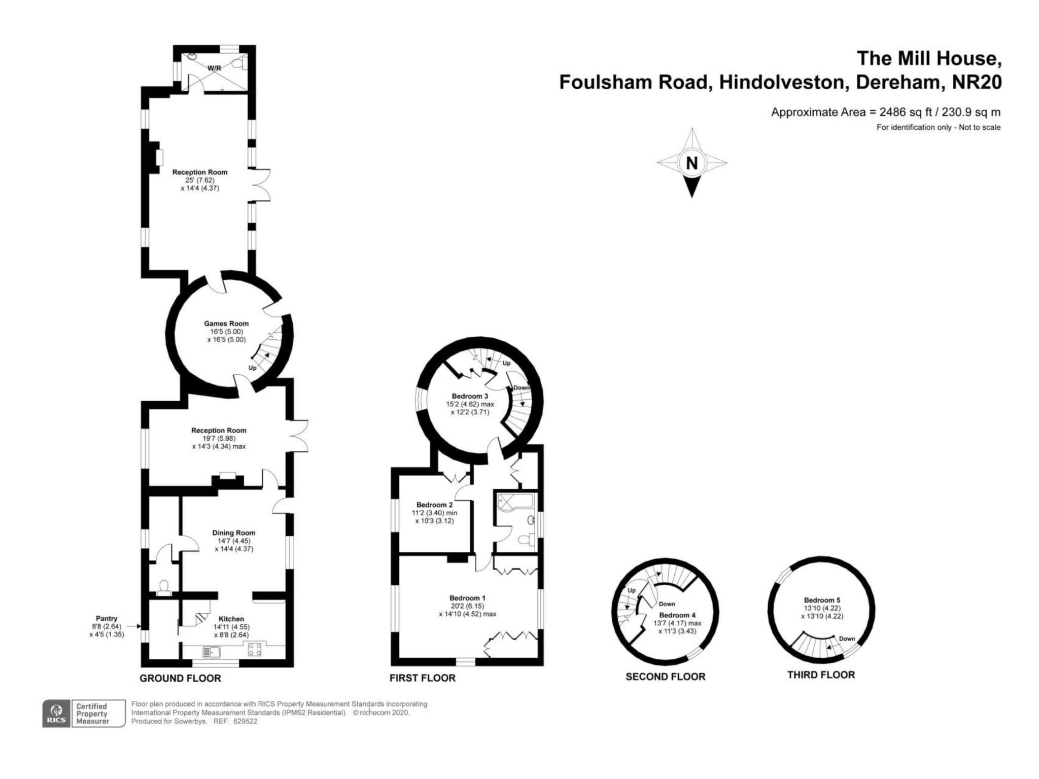Inside other
