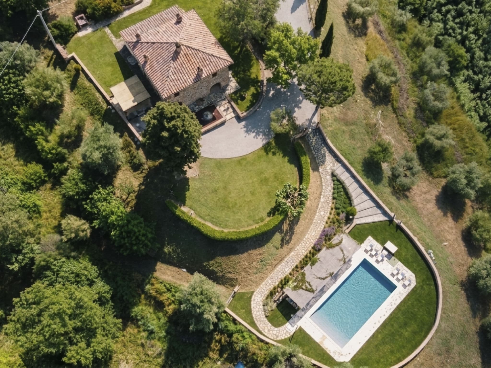 Aerial photography
