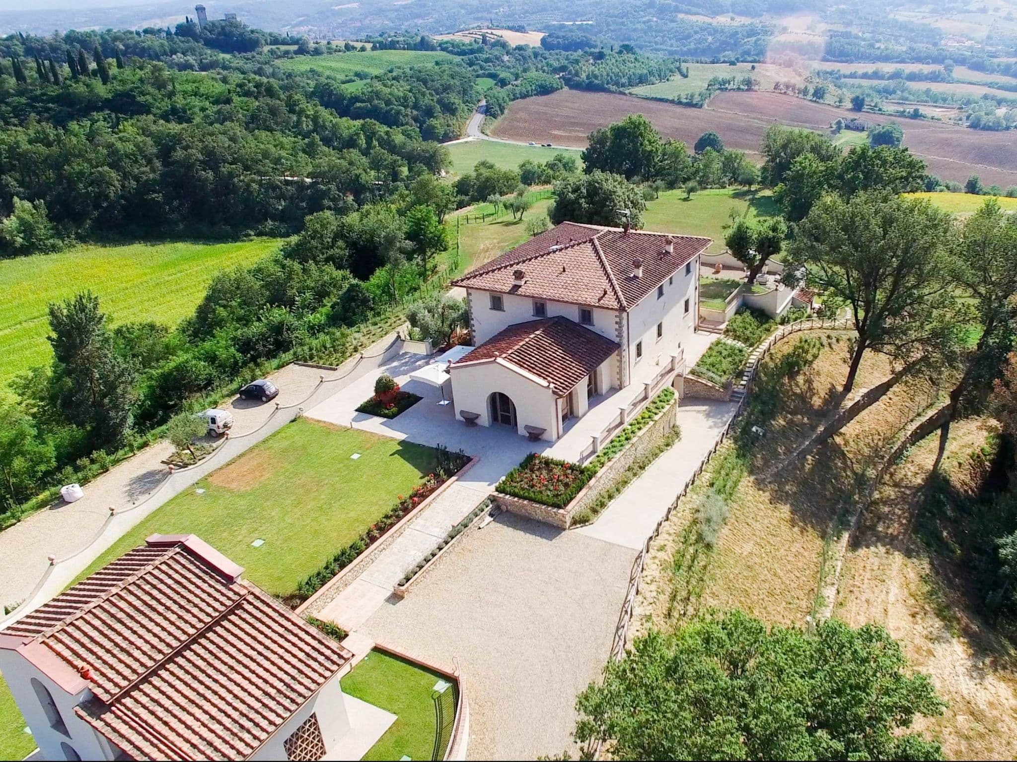 Aerial photography