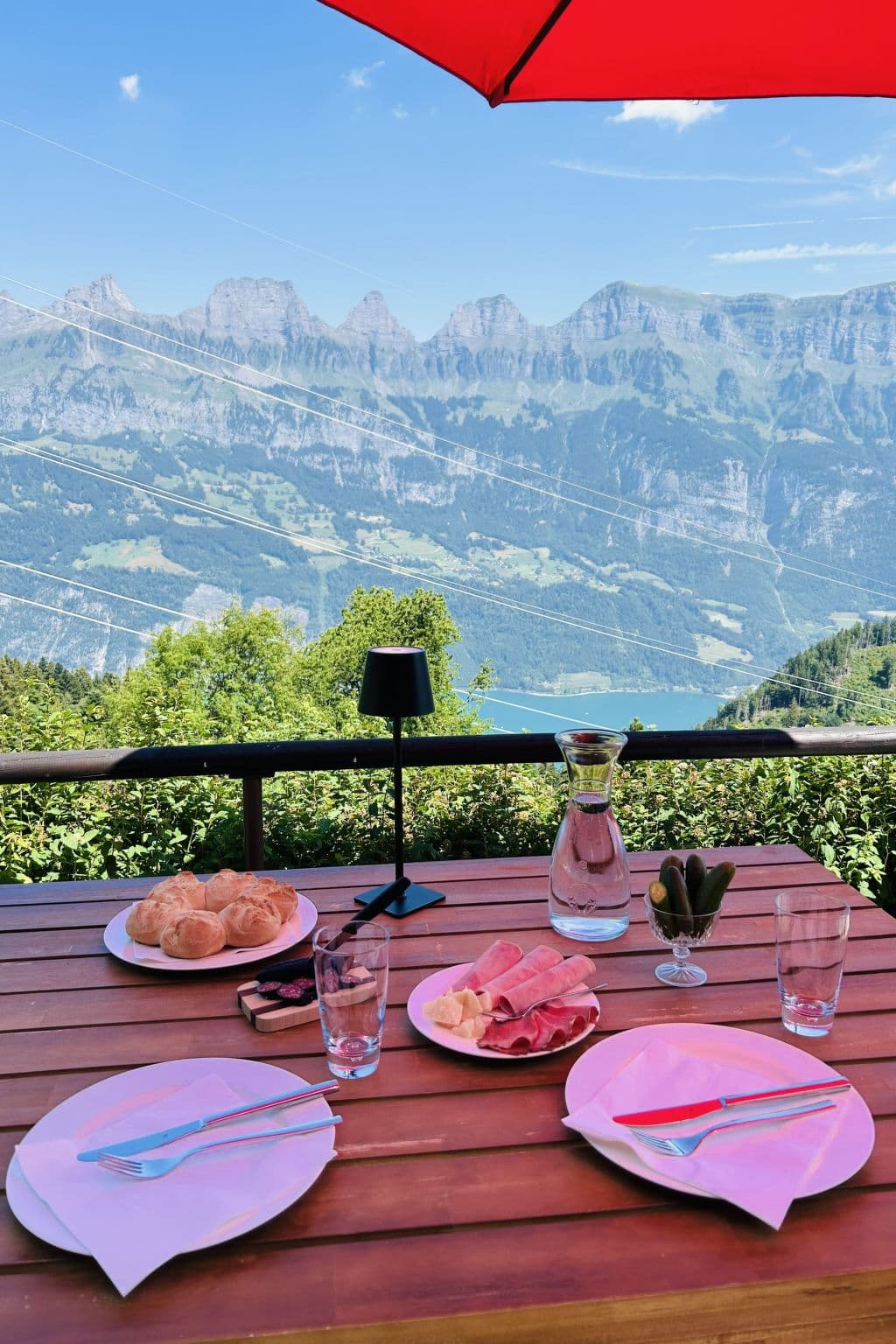 View