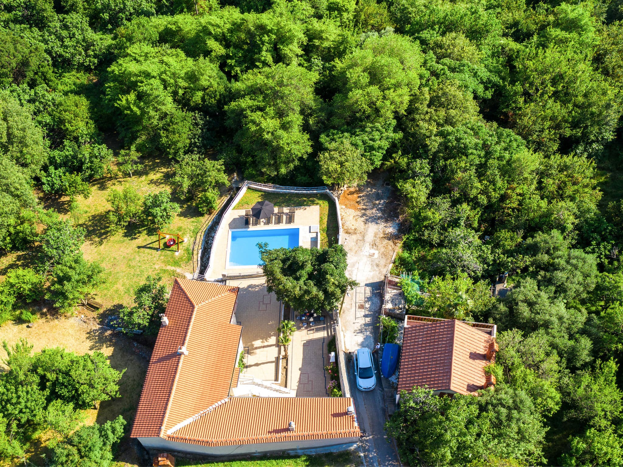 Aerial photography