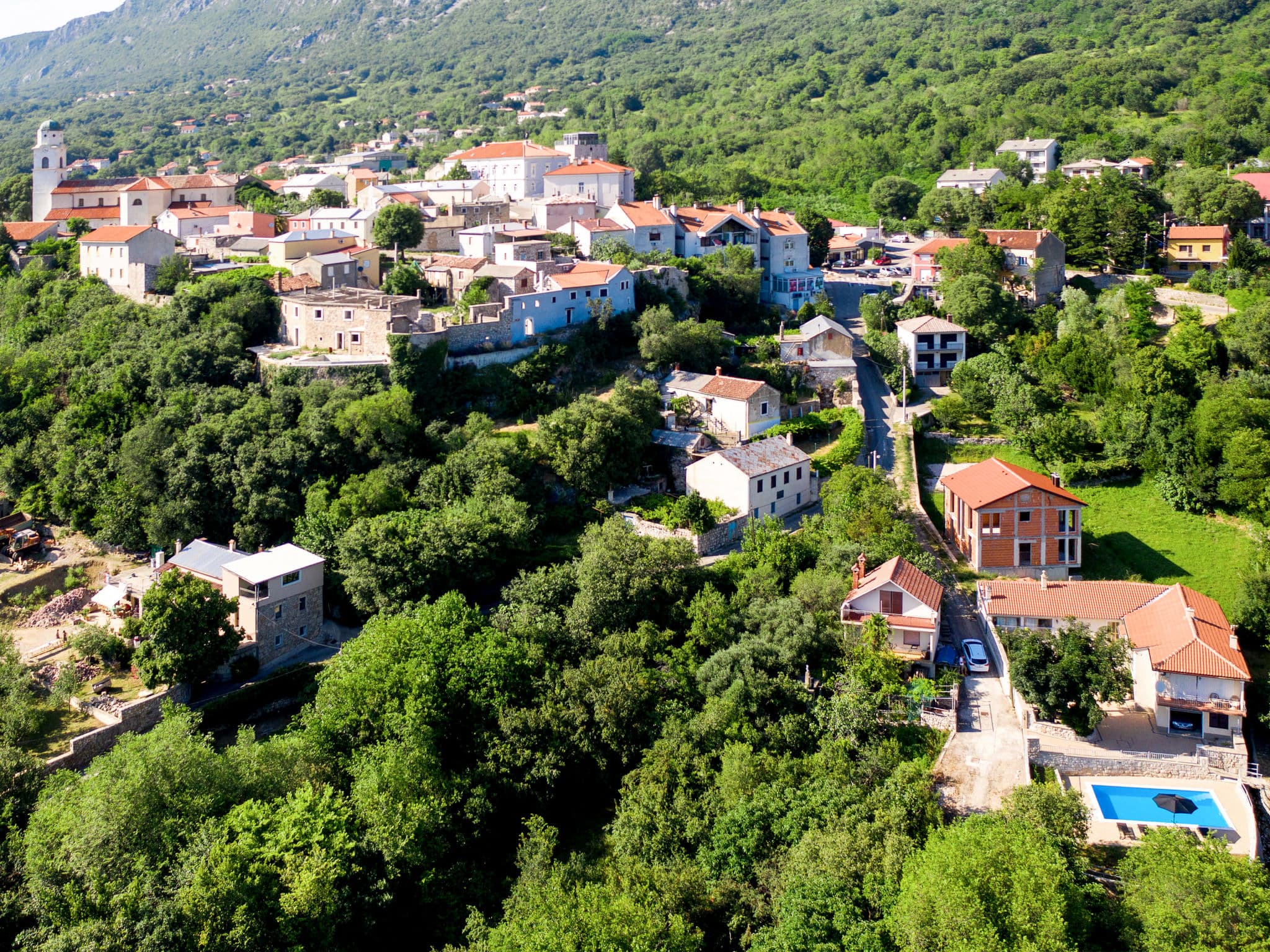 Aerial photography