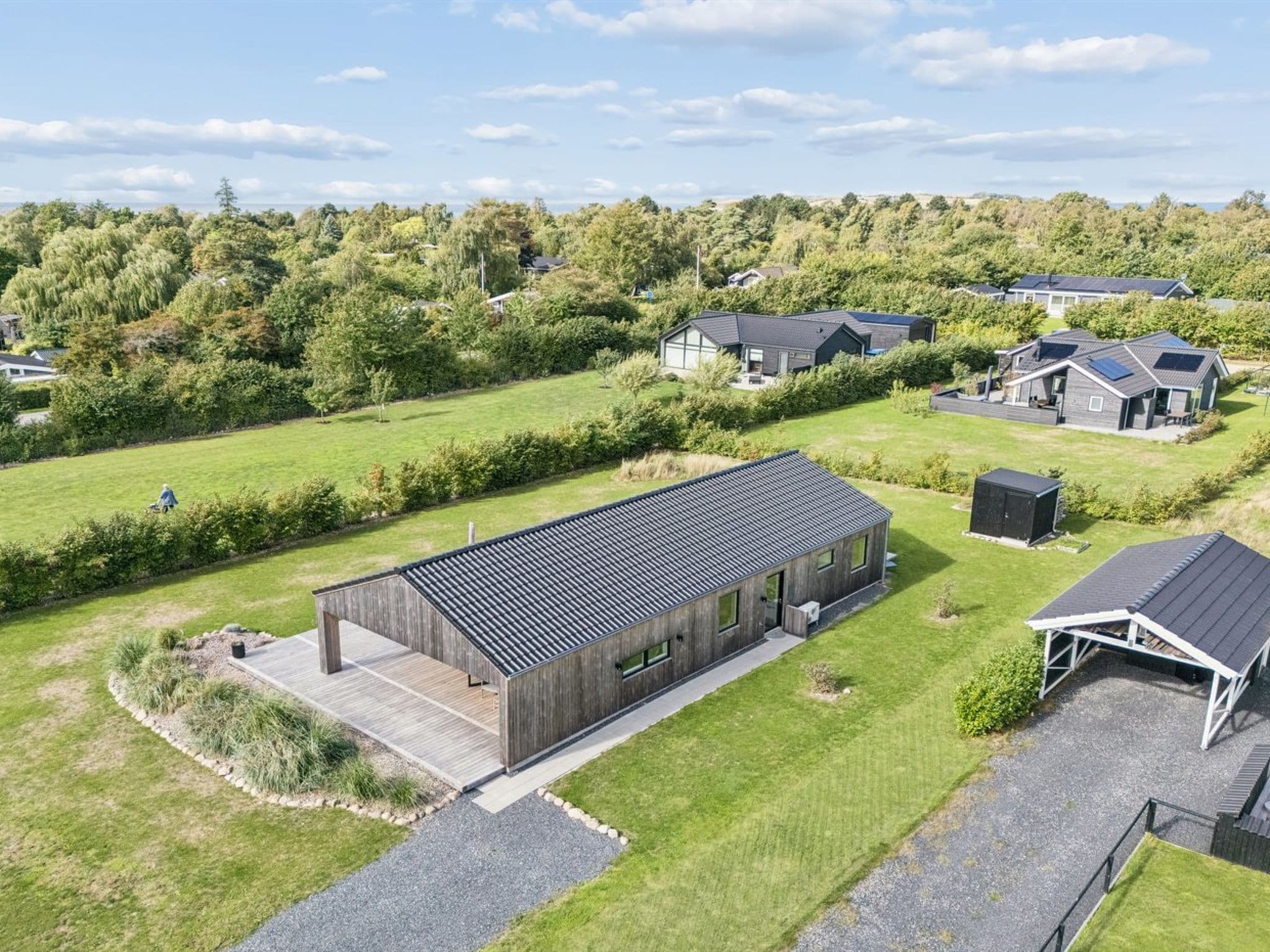 Aerial photography