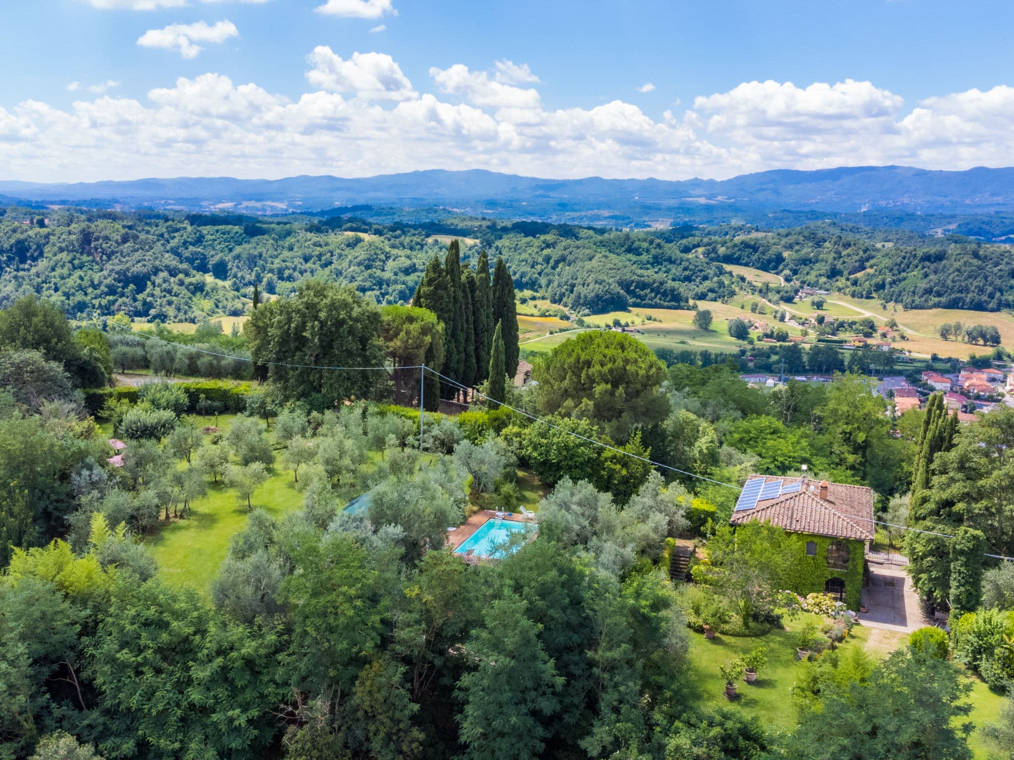 Aerial photography