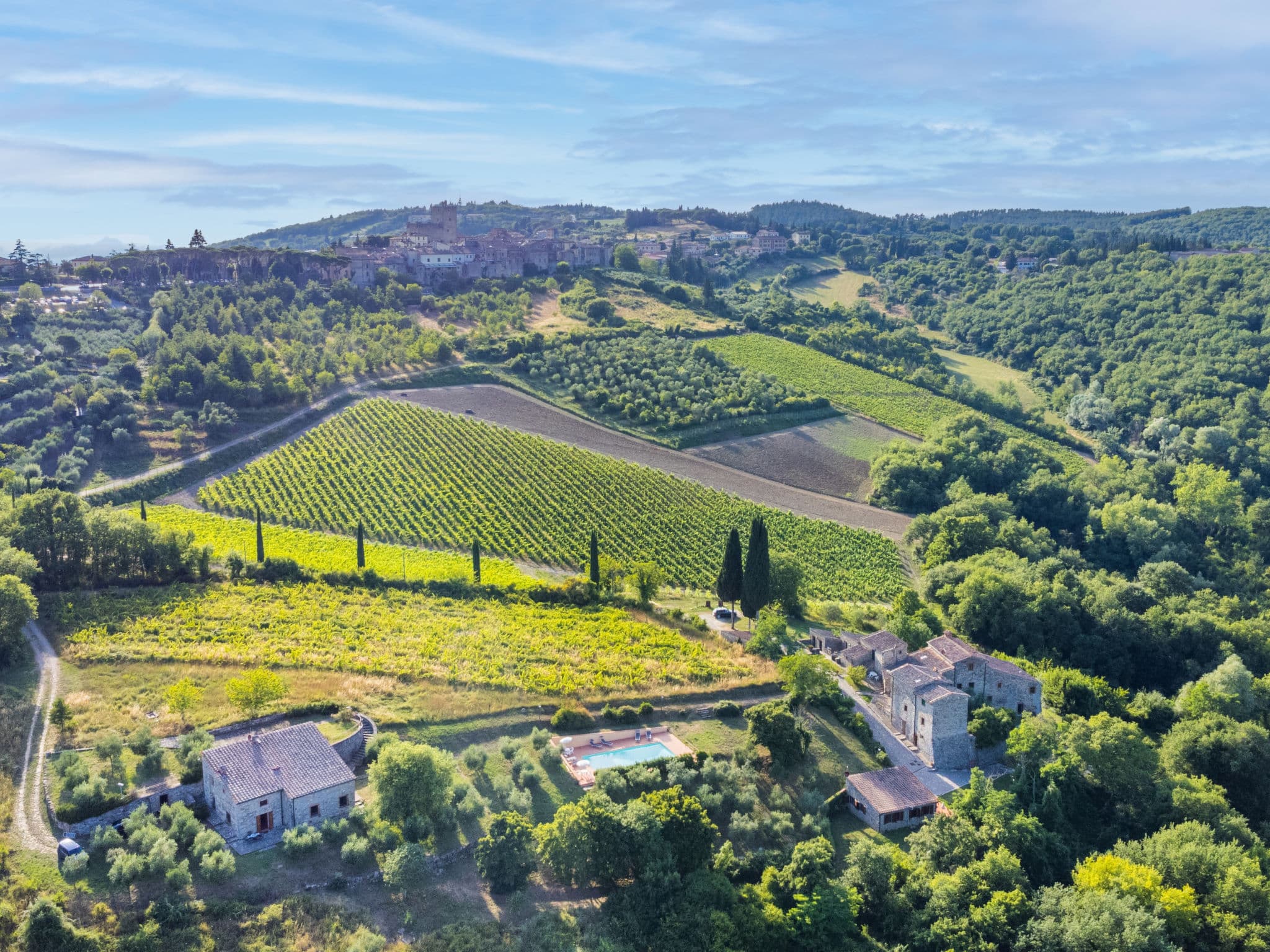 Aerial photography