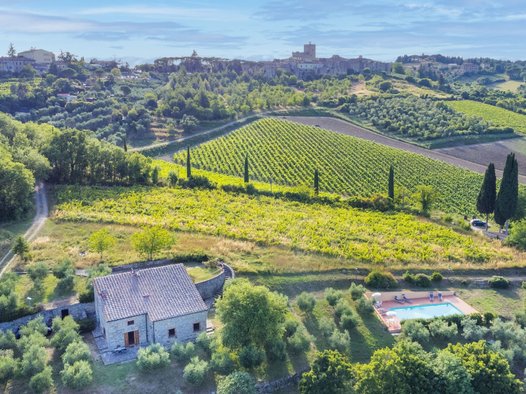 Aerial photography