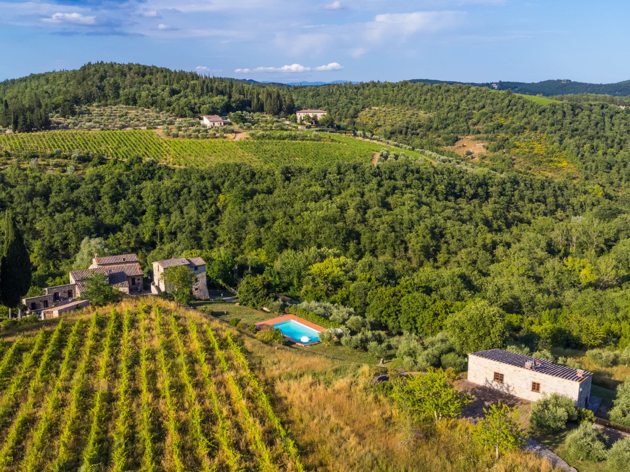 Aerial photography