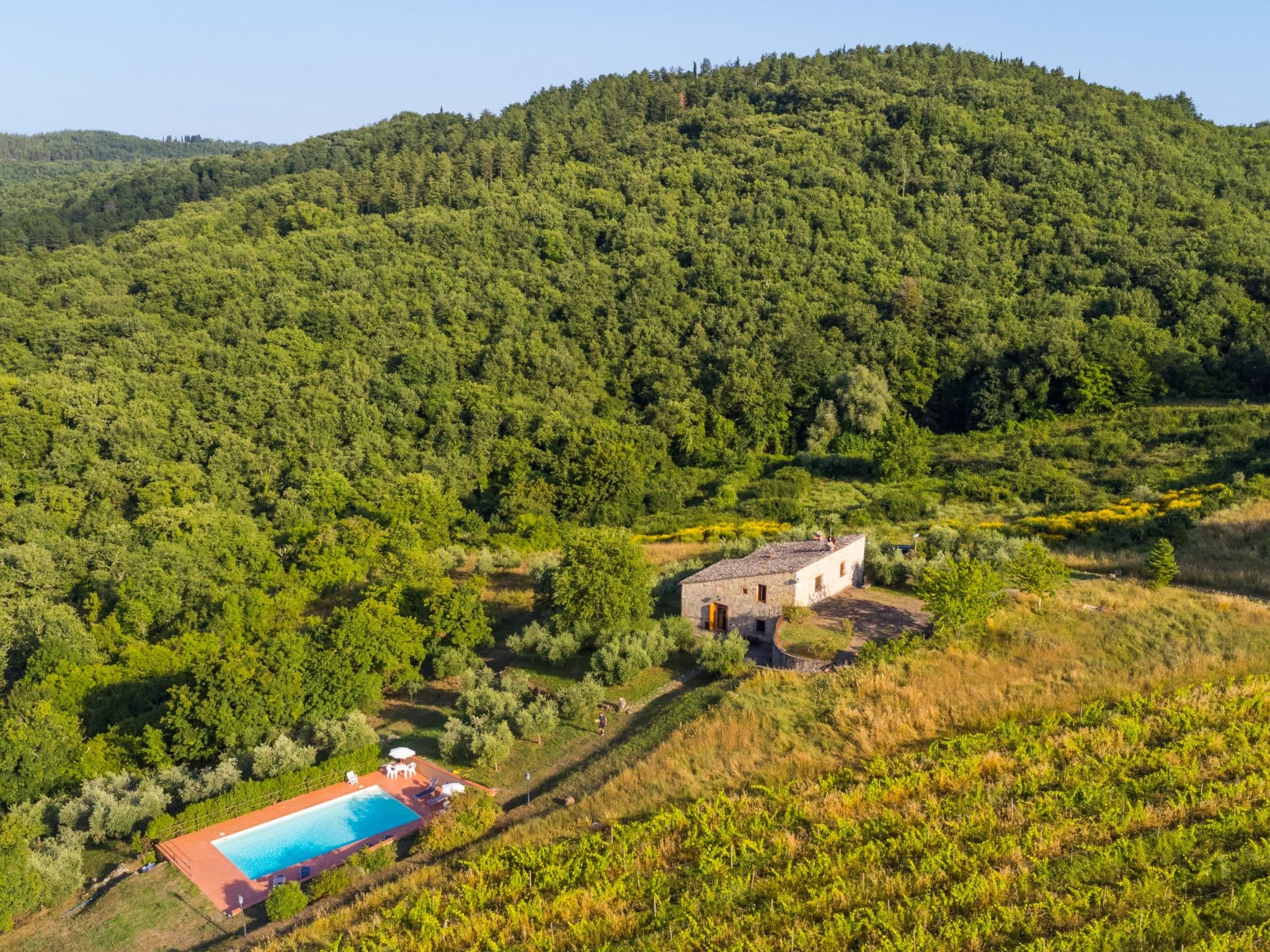 Aerial photography