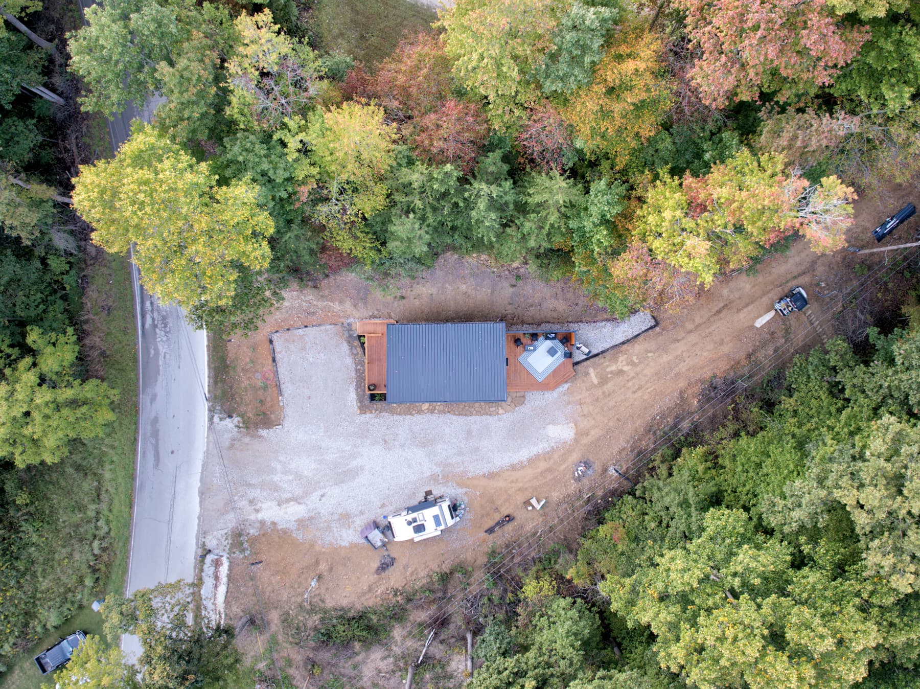 Overhead of Property