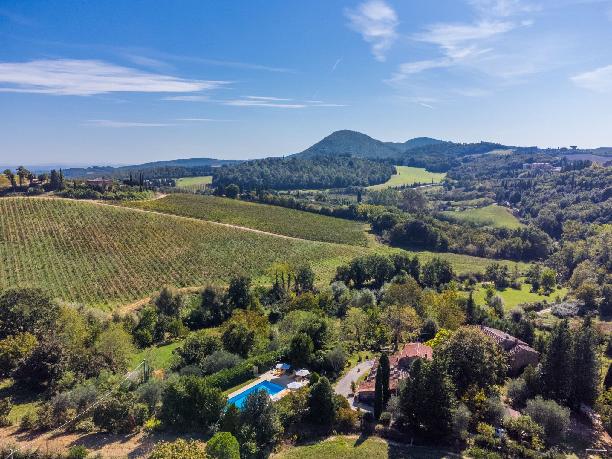Aerial photography