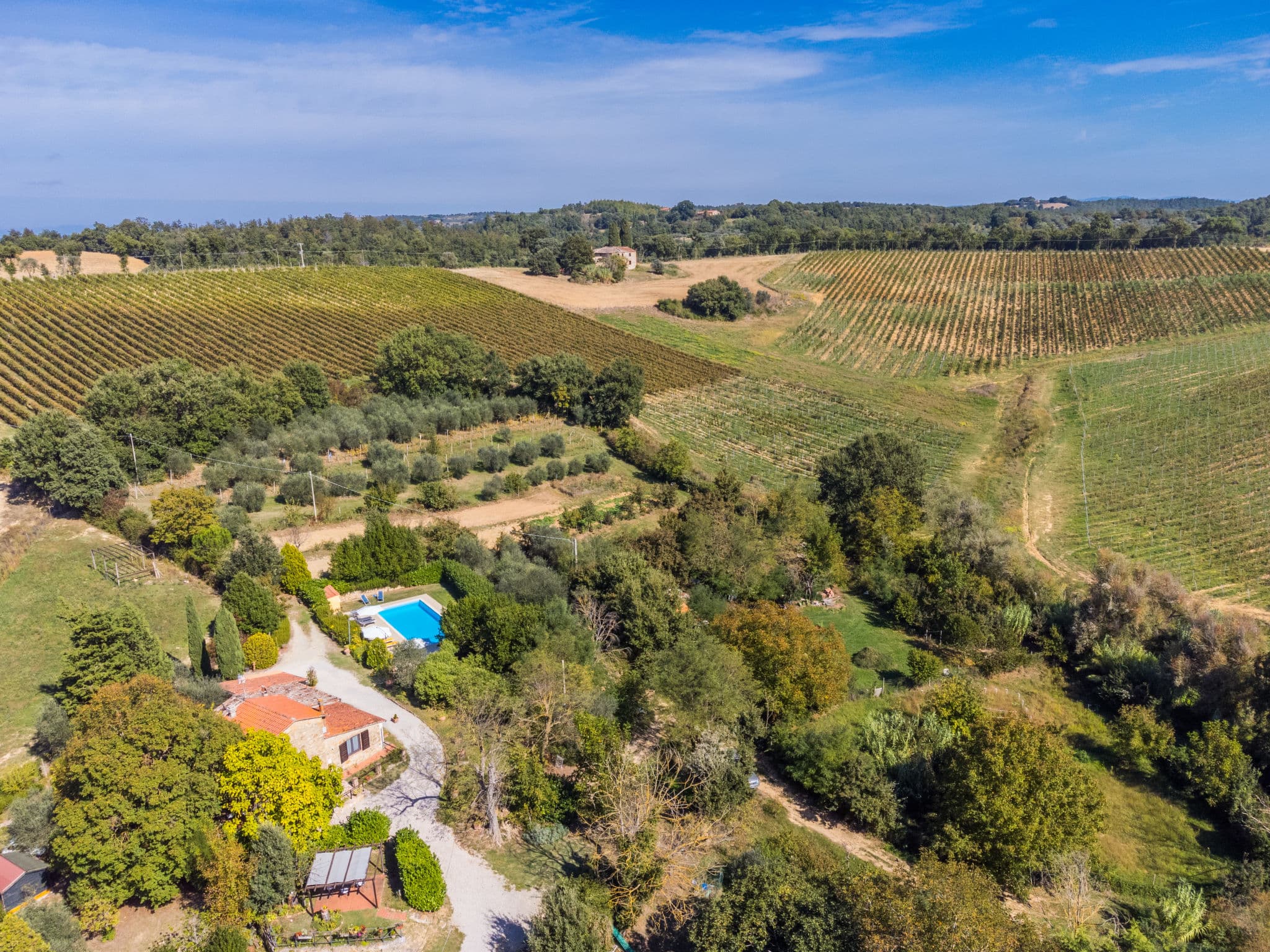 Aerial photography