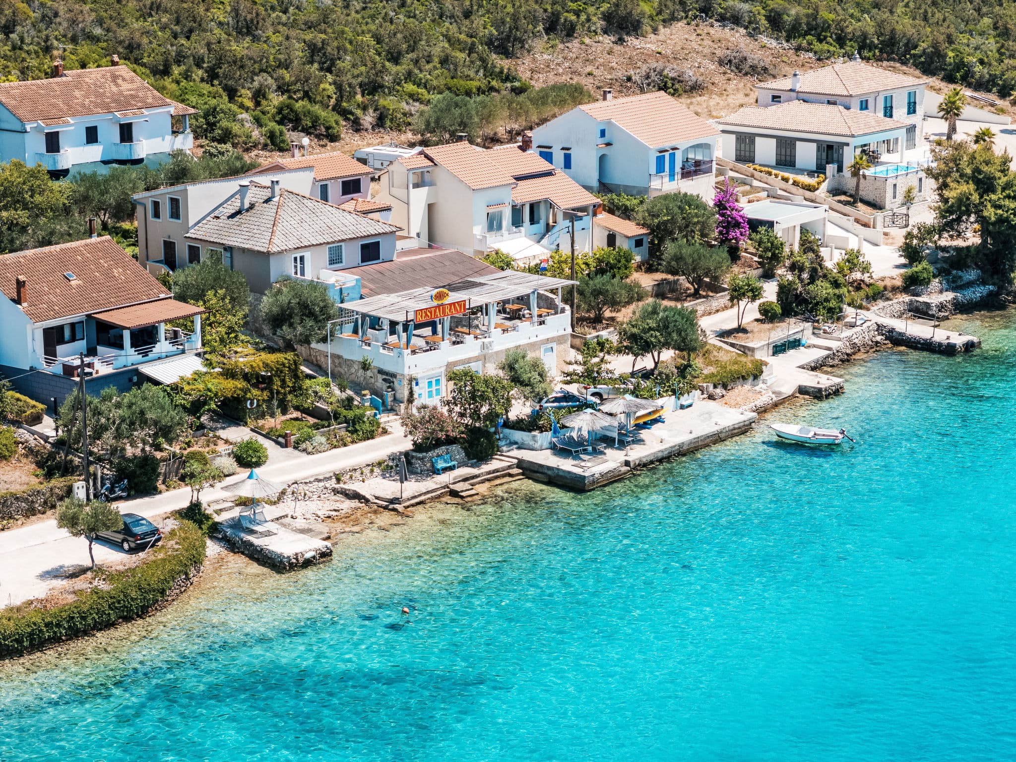 Aerial photography