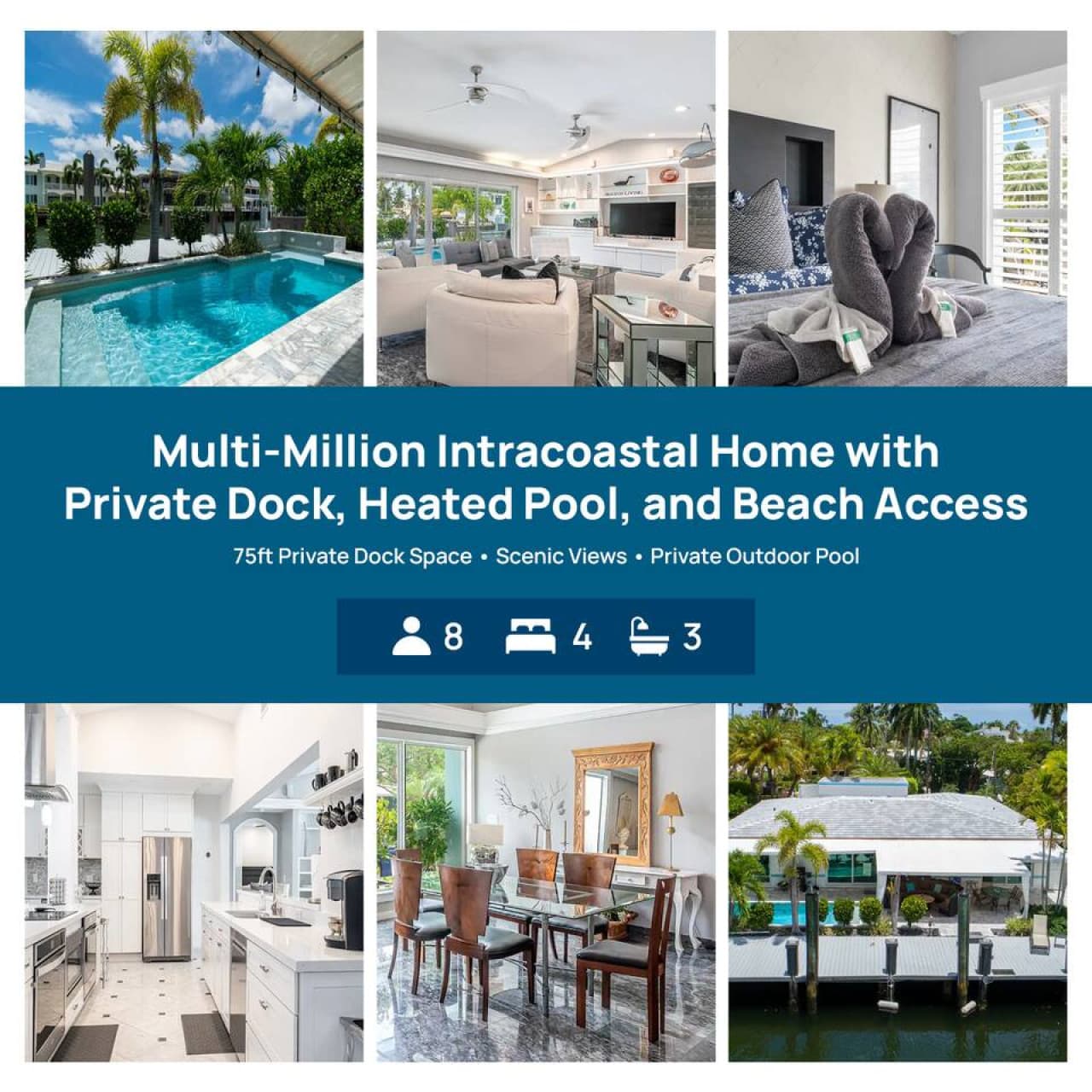Casa Flamingo - Intracoastal w/ Heated Pool & Dock